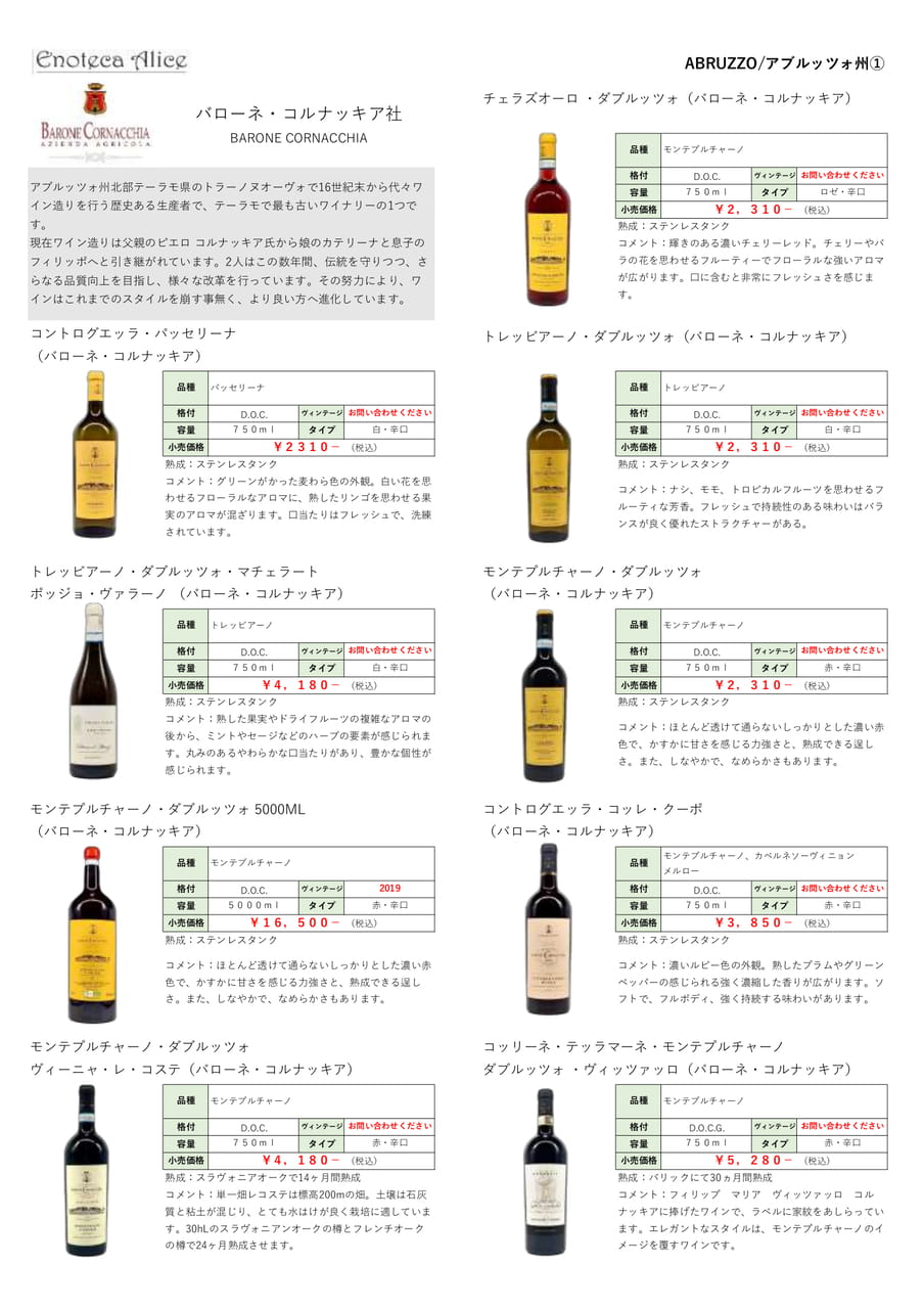 アブルッツォ州①（177ページ目）