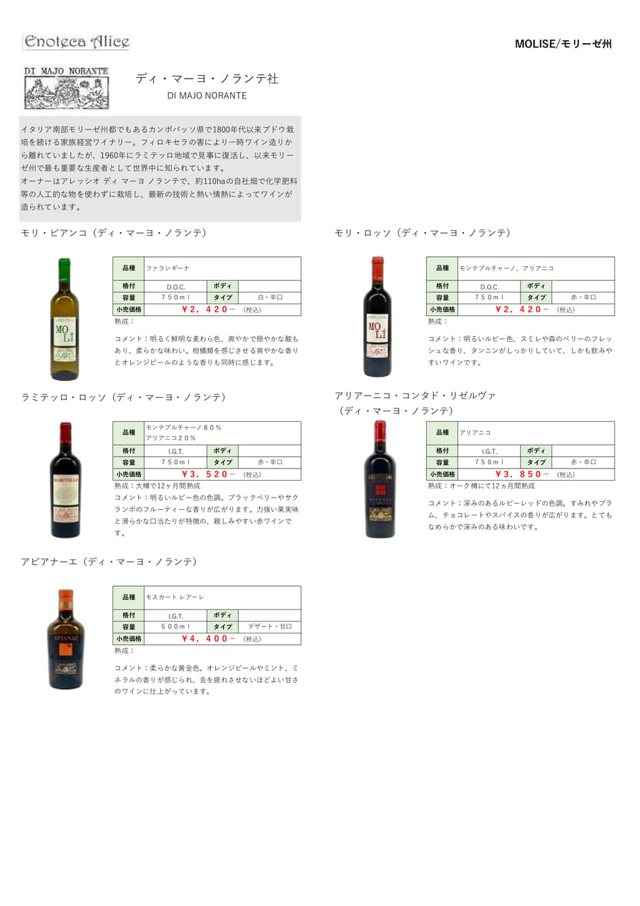 モリーゼ州（186ページ目）