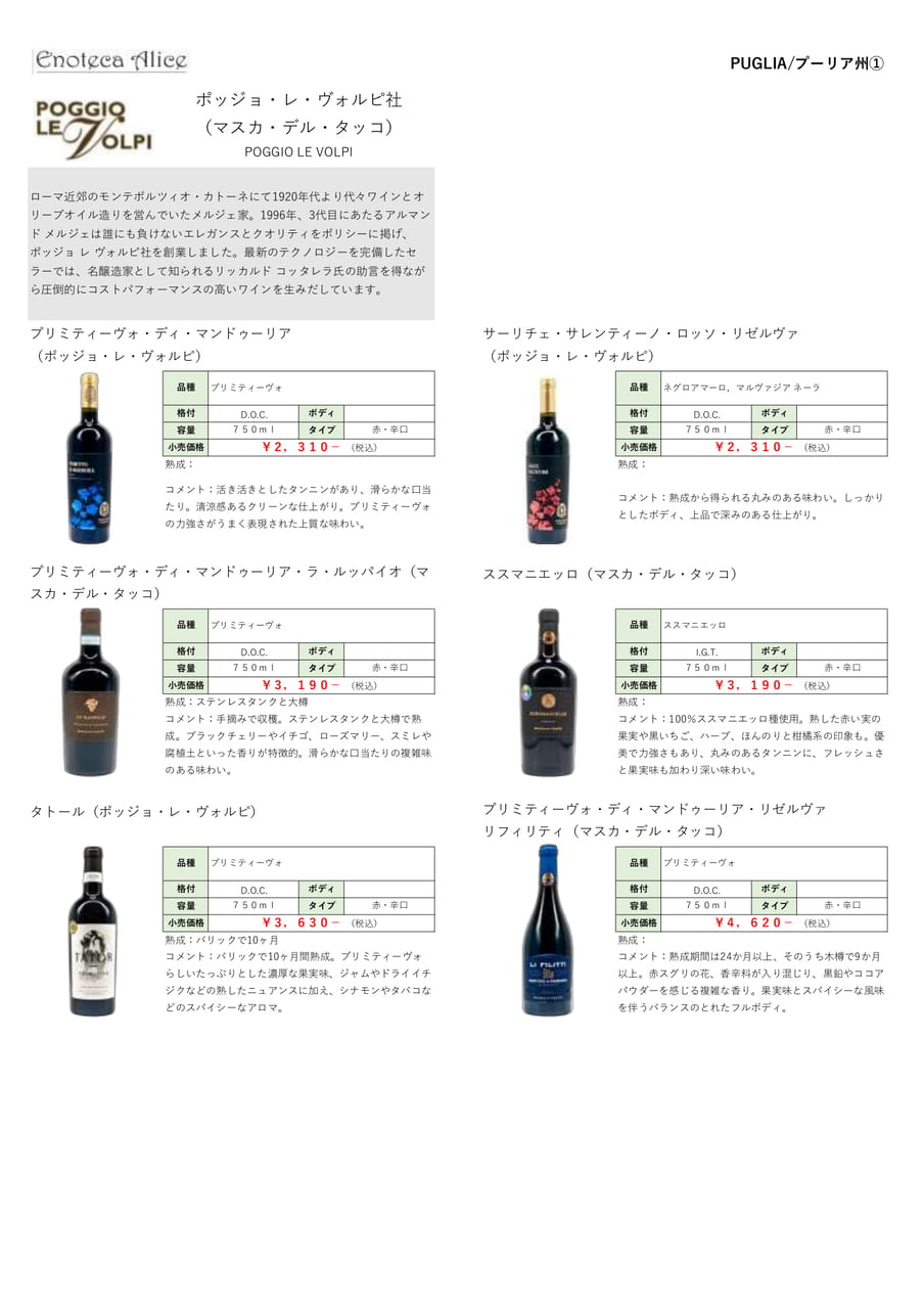プーリア州①（191ページ目）