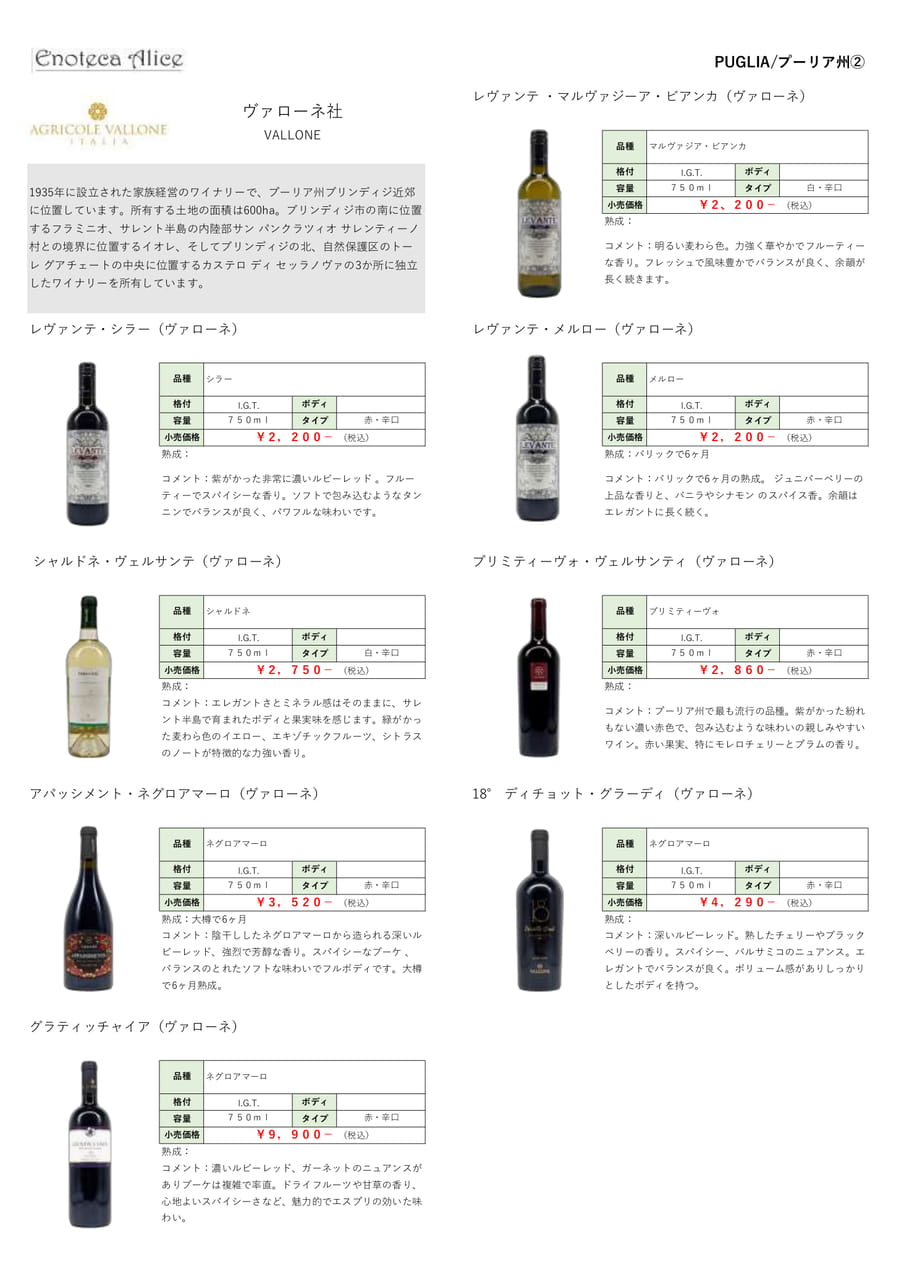 プーリア州②（192ページ目）