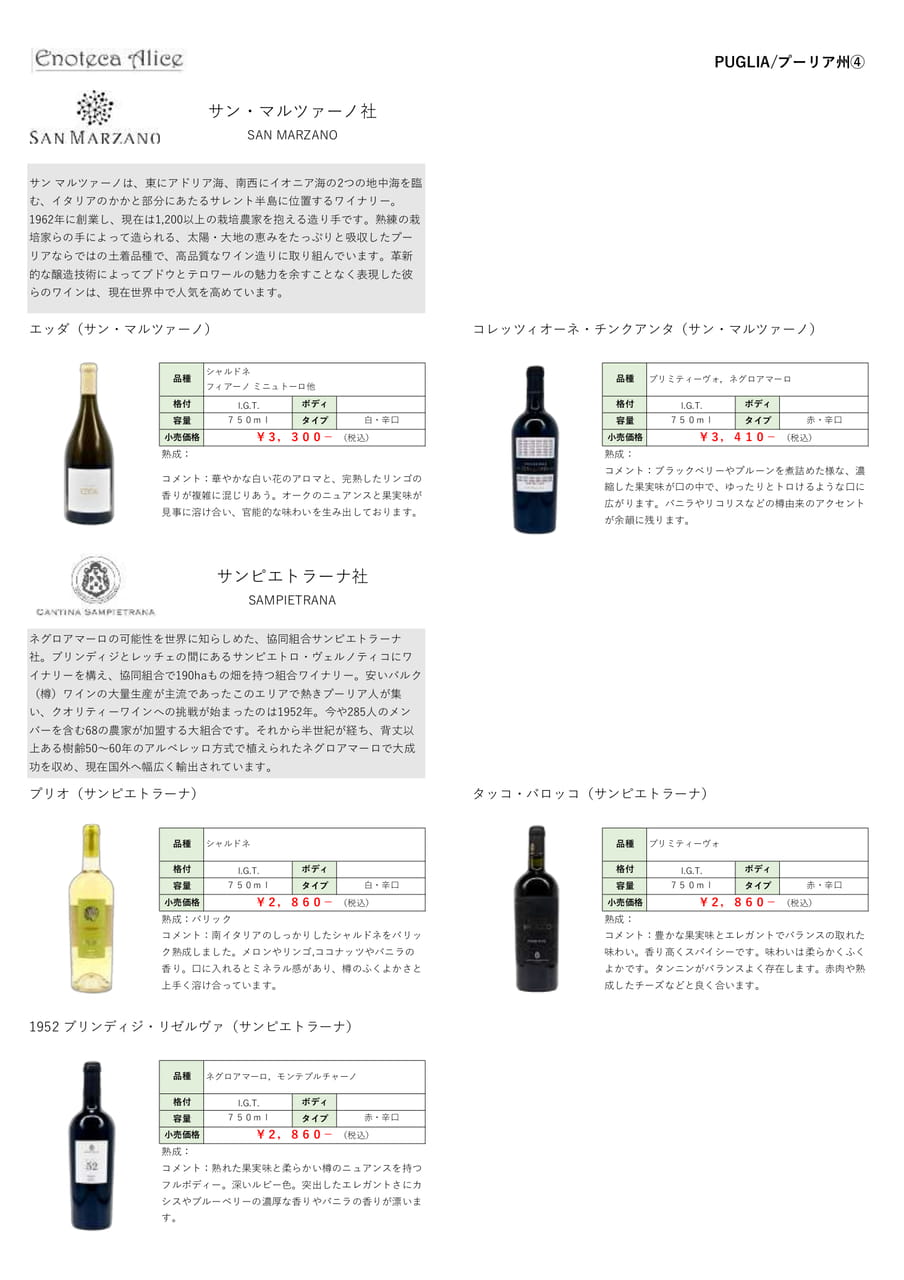 プーリア州④（194ページ目）