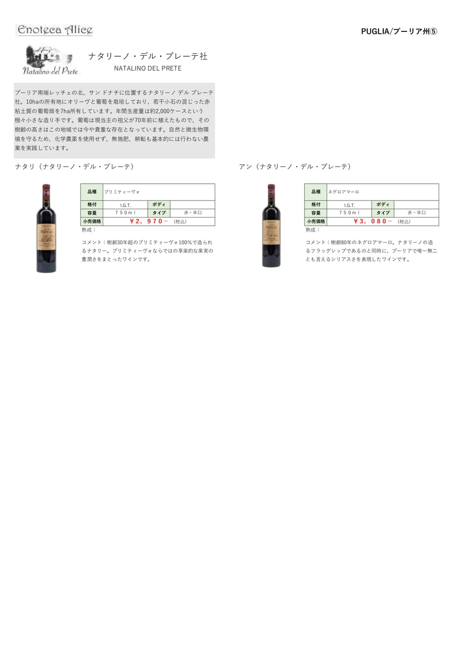 プーリア州⑤（195ページ目）