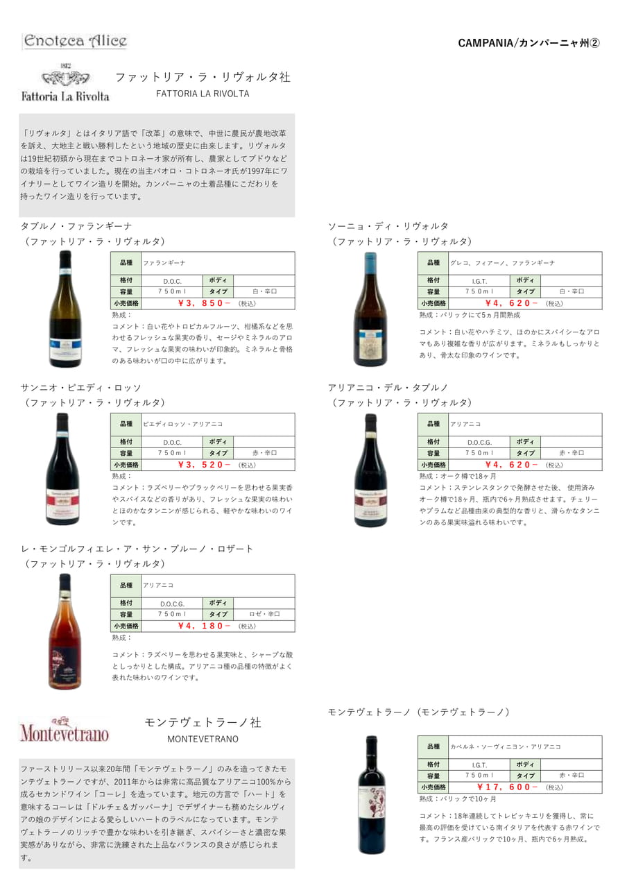 カンパーニャ州②（181ページ目）
