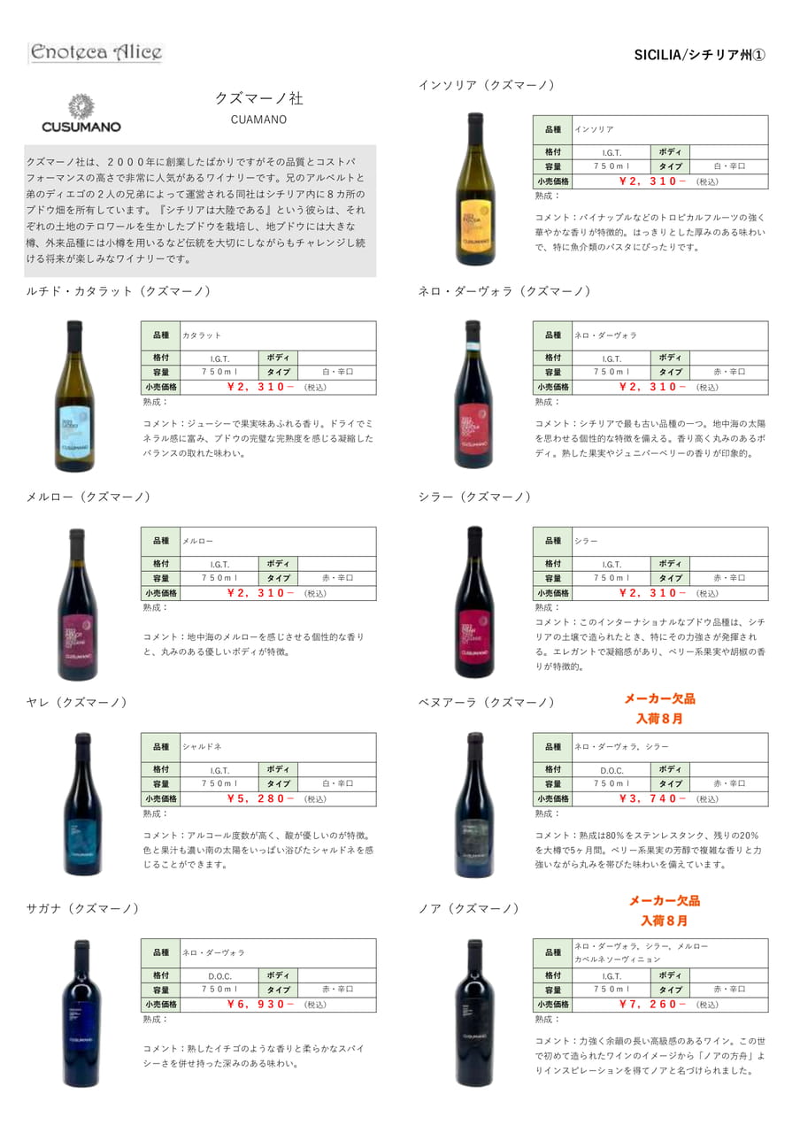 シチリア州①（200ページ目）
