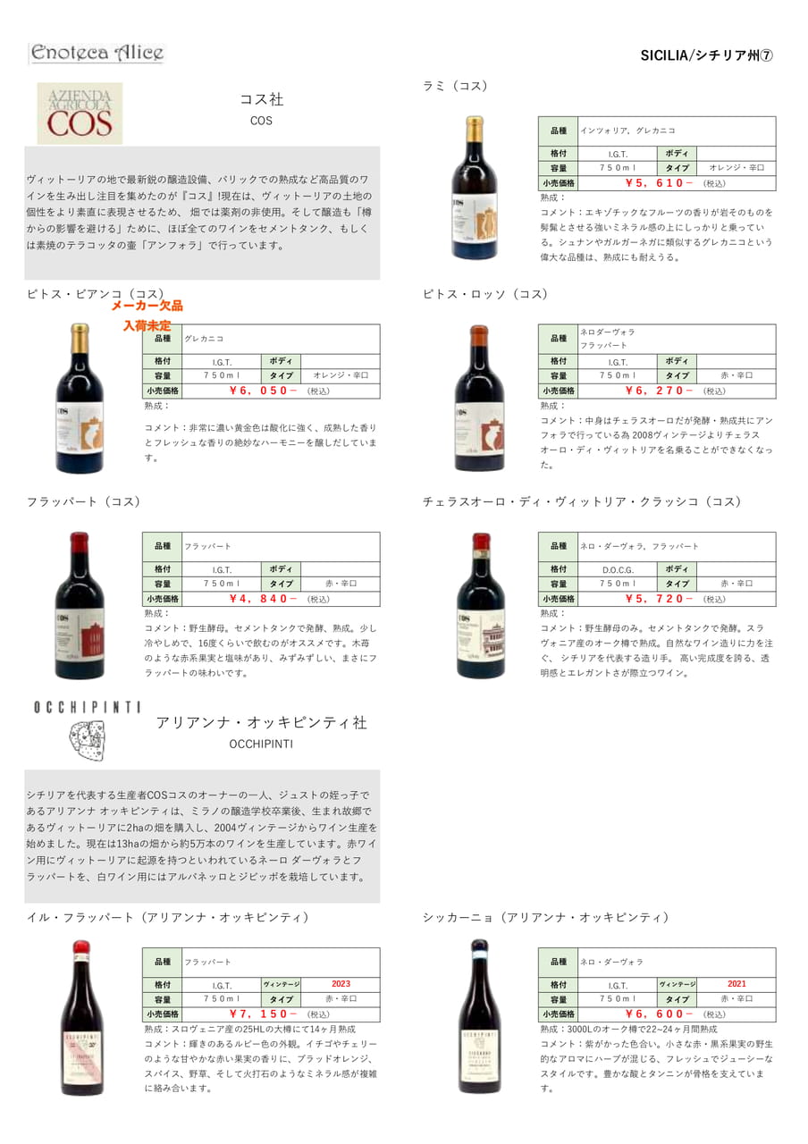シチリア州⑦（206ページ目）