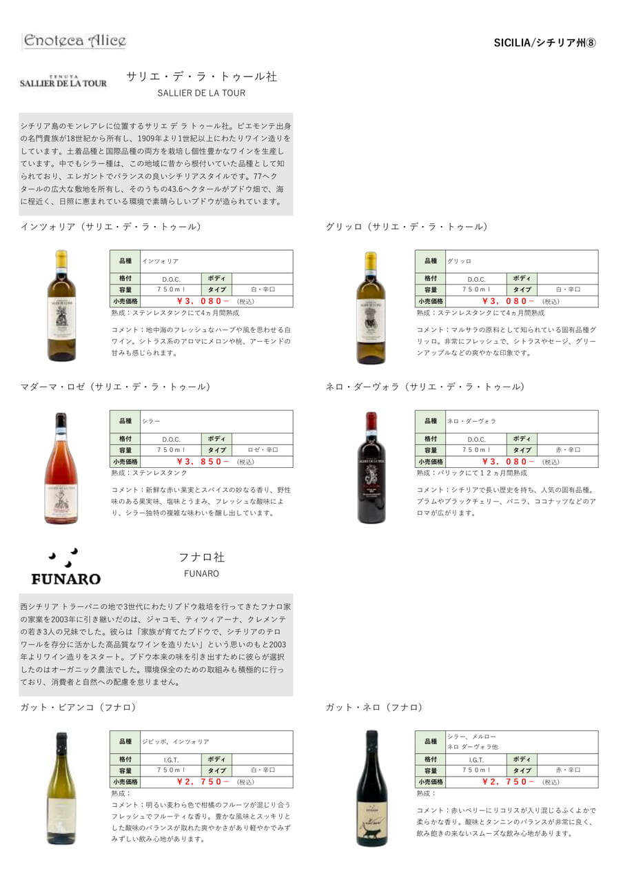 シチリア州⑧（207ページ目）