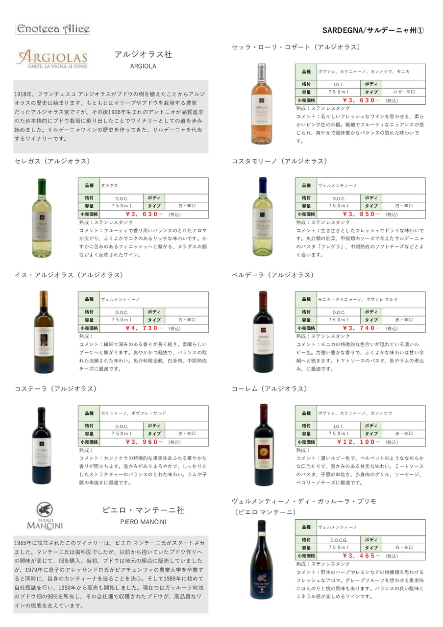 サルデーニャ州①（208ページ目）