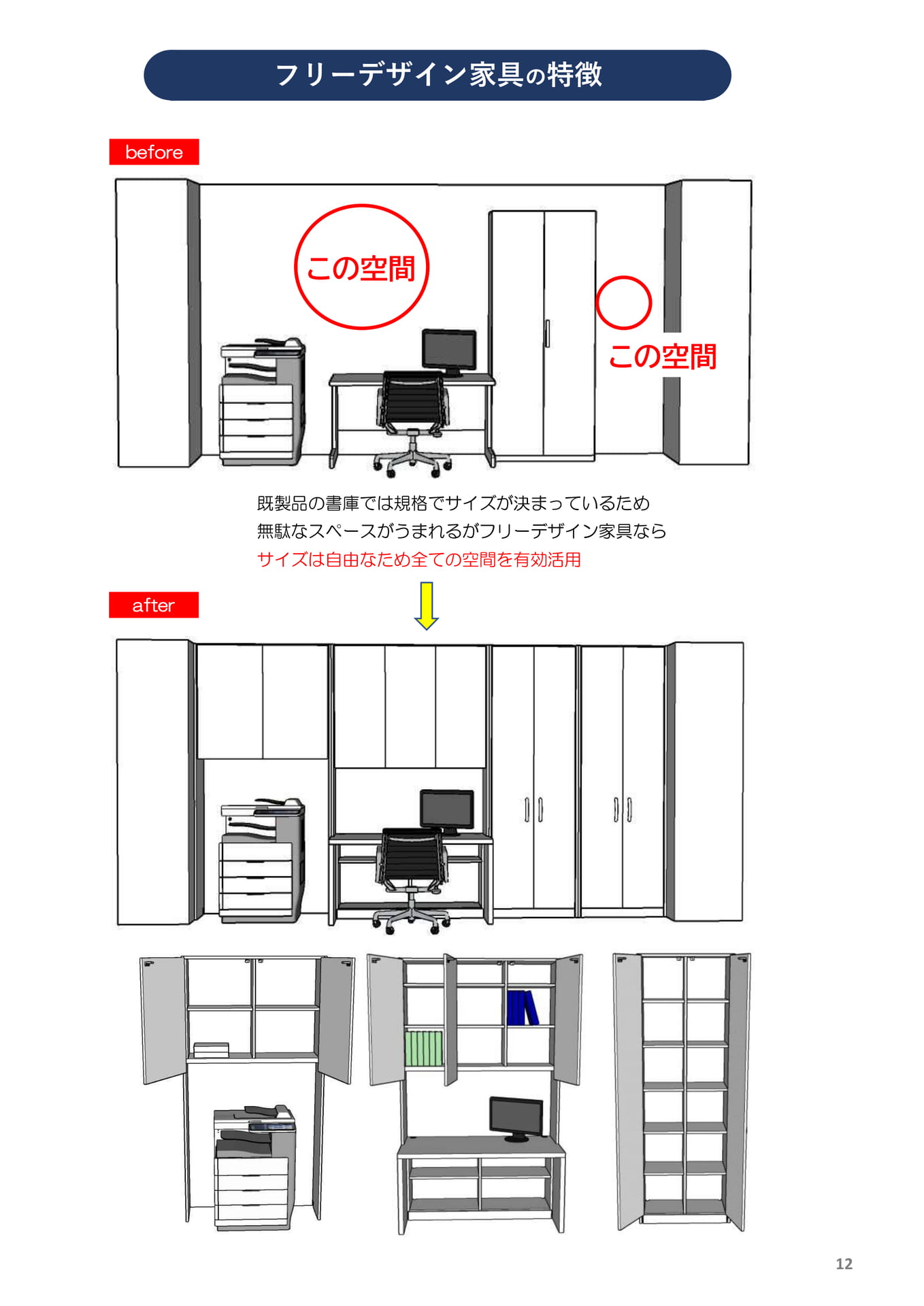 Page 13(13ページ目)