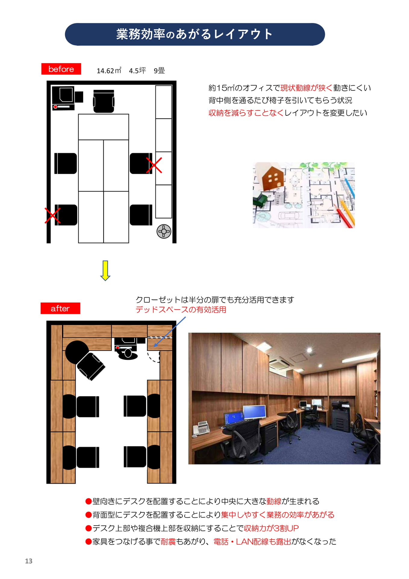Page 14(14ページ目)