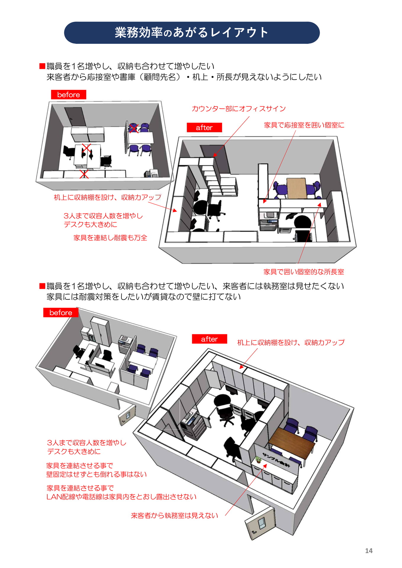Page 15(15ページ目)