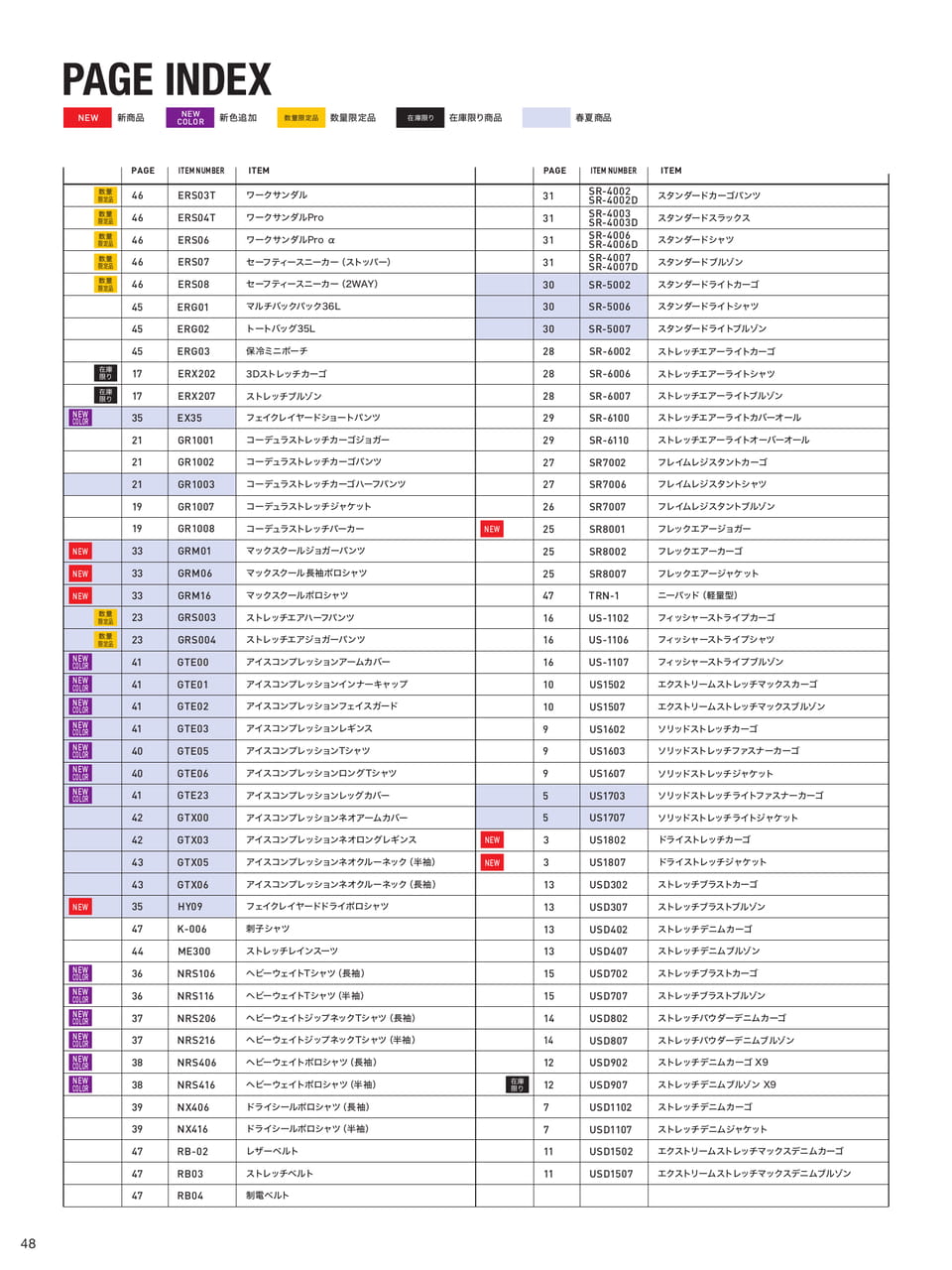 Page 50（50ページ目）
