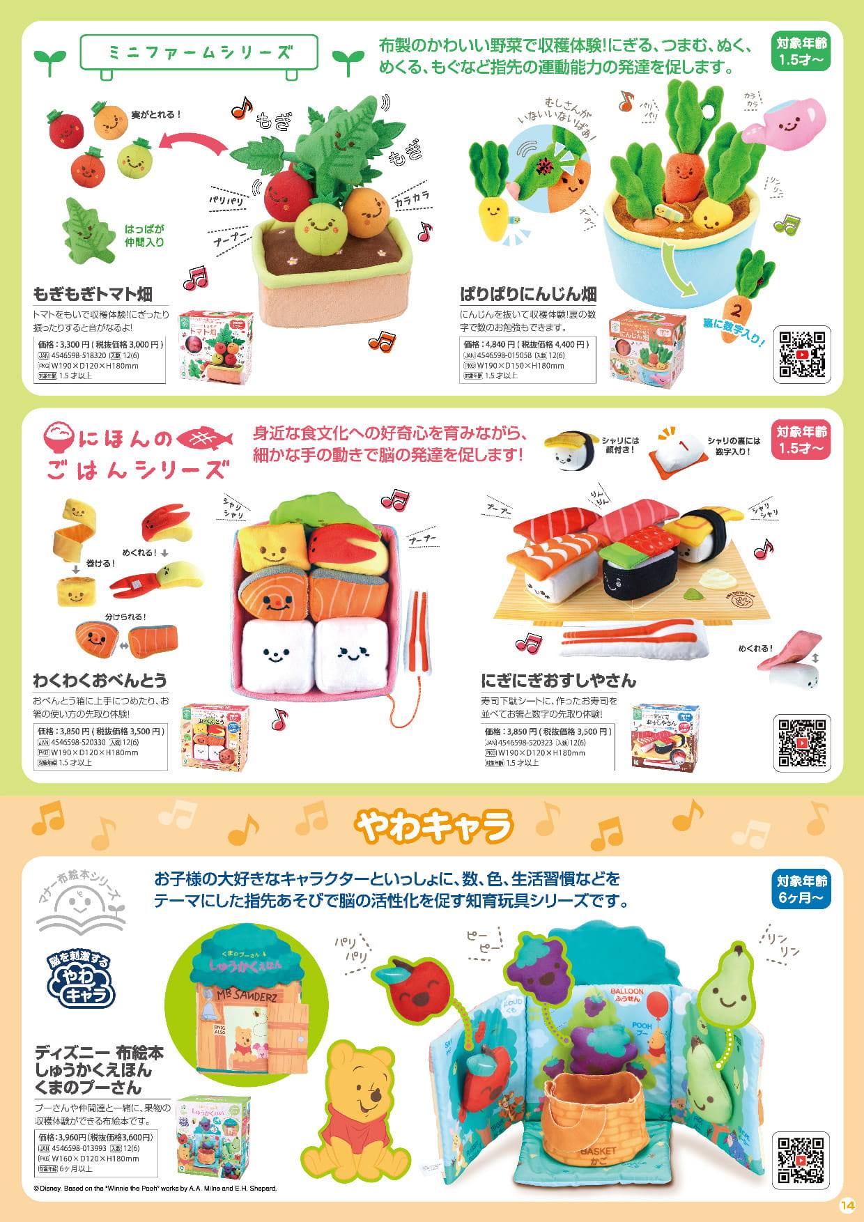 ページ（15ページ目）