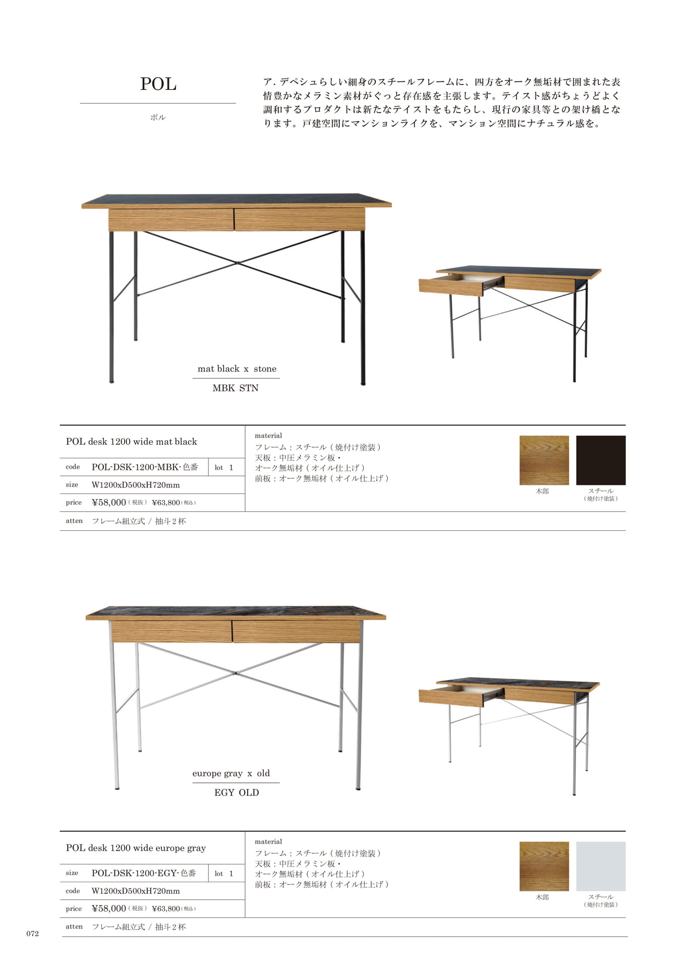 072 | TABLE(74ページ目)
