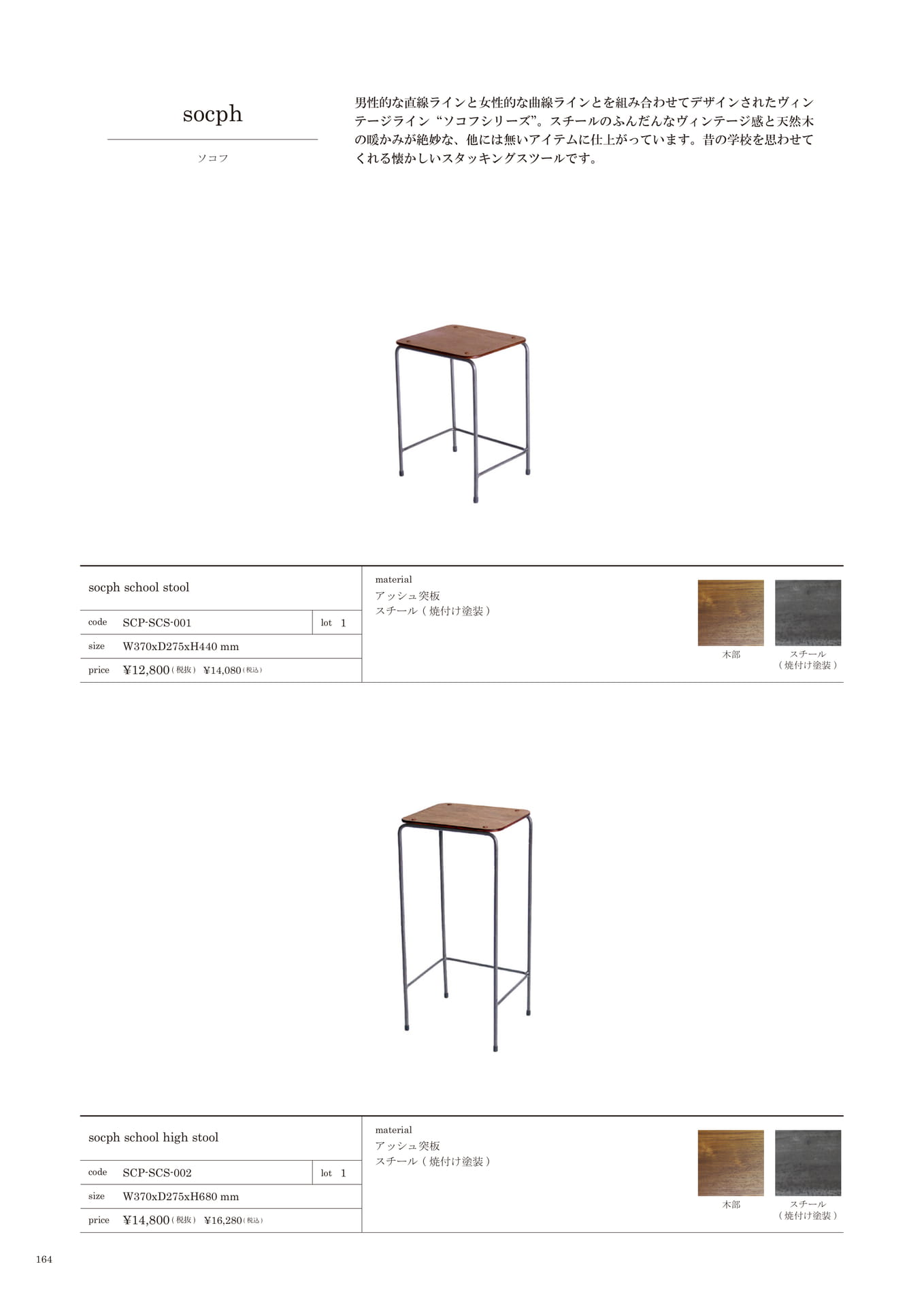 164 | CHAIR(166ページ目)