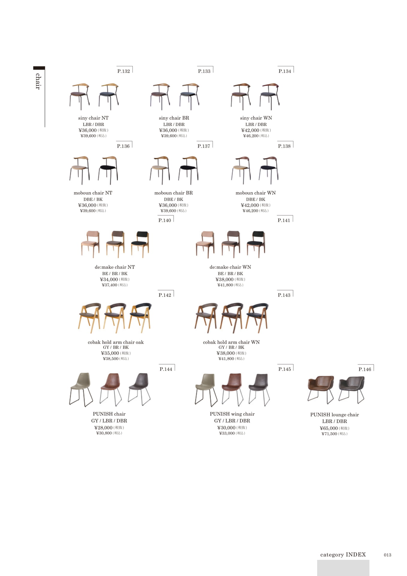 013 | category INDEX(15ページ目)