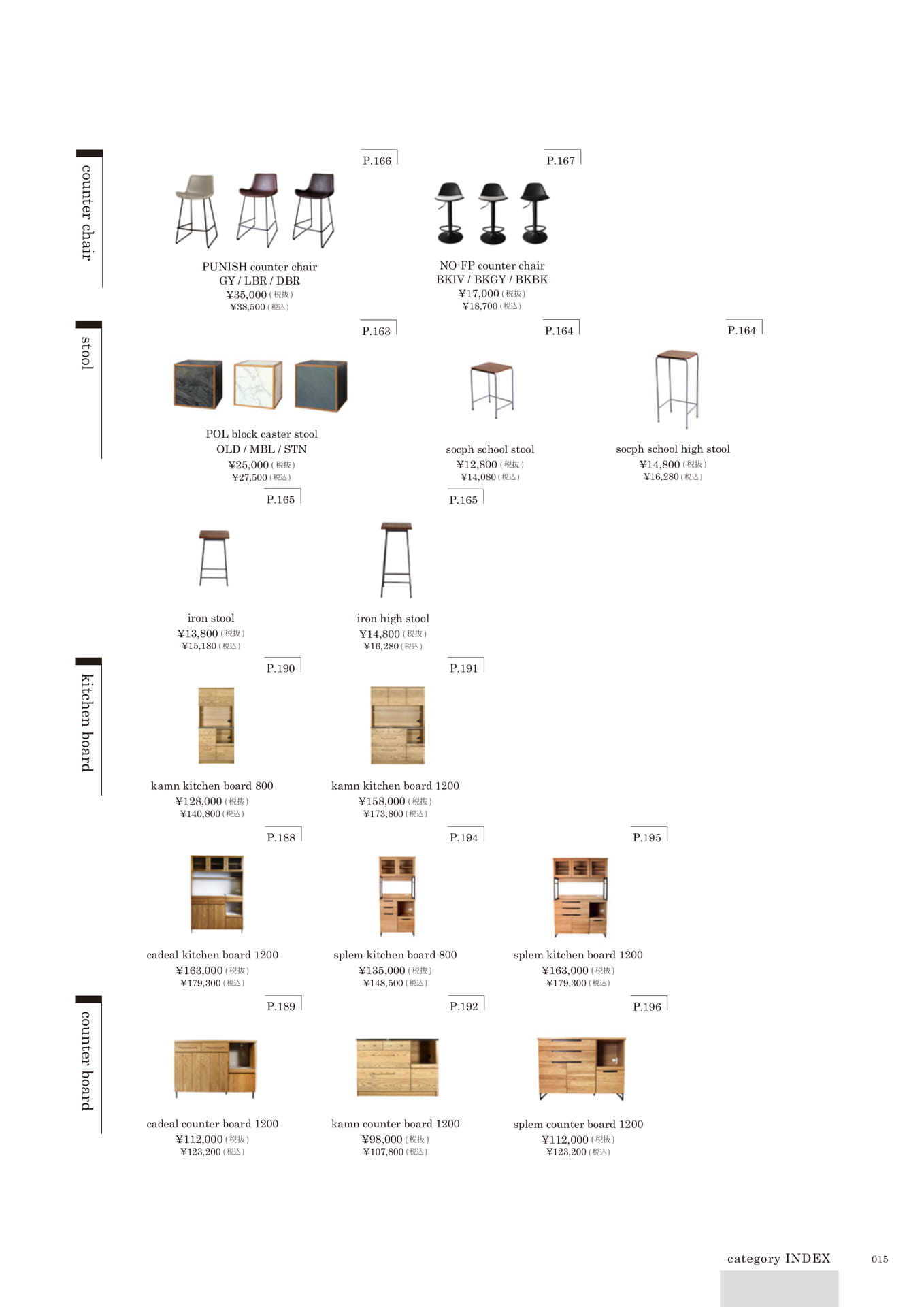 015 | category INDEX(17ページ目)