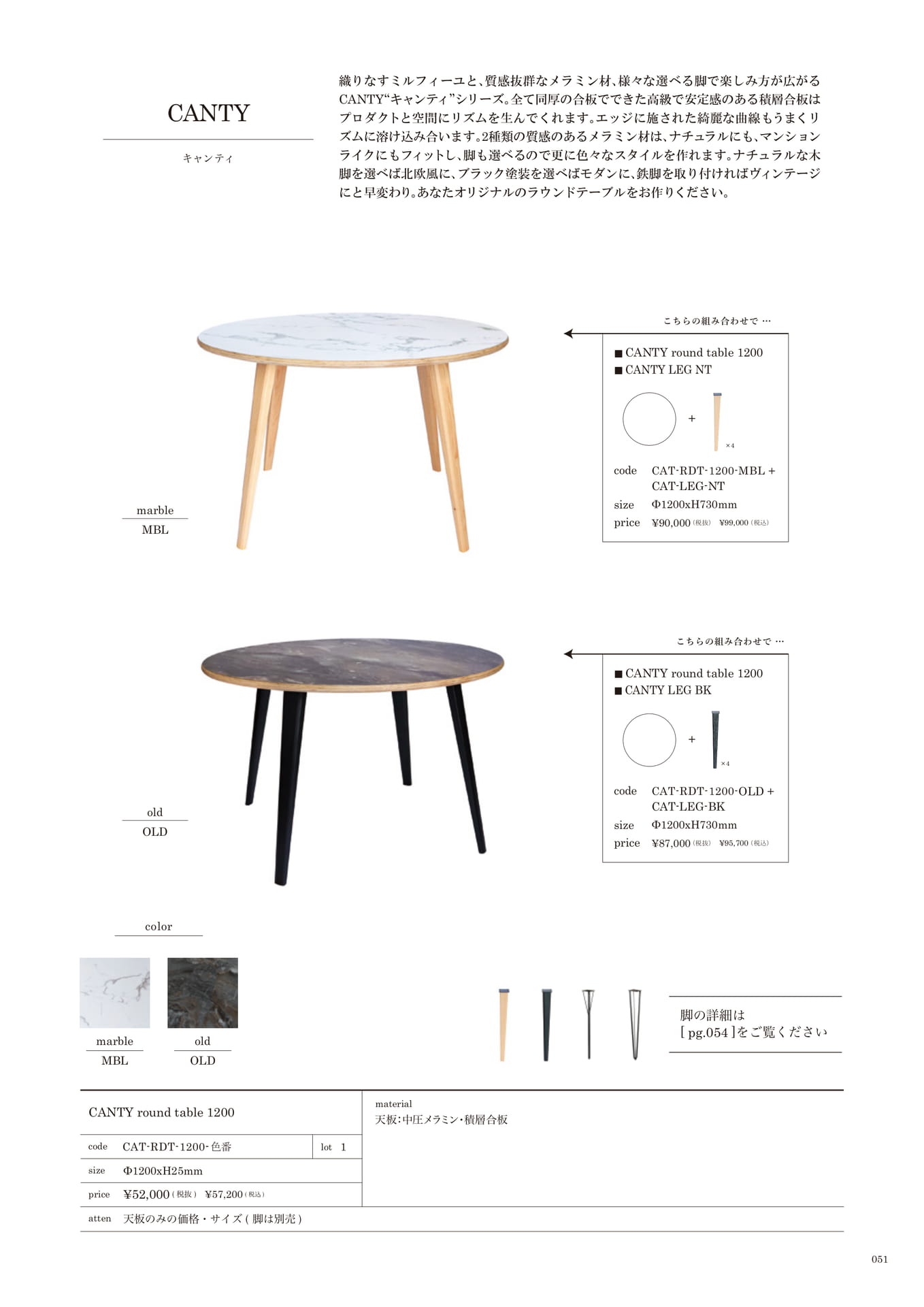 051 | TABLE(53ページ目)