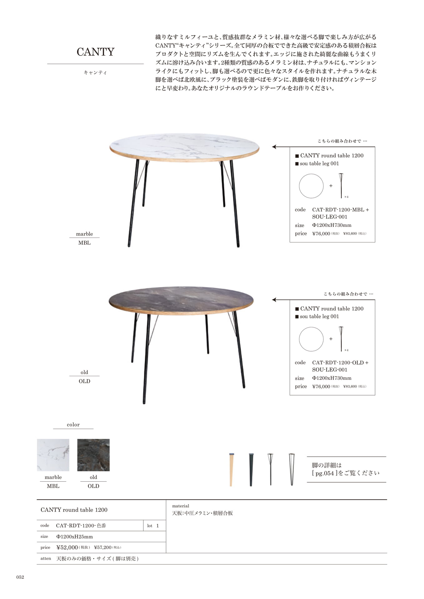 052 | TABLE(54ページ目)