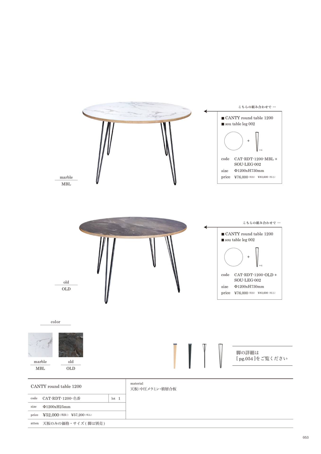 053 | TABLE(55ページ目)