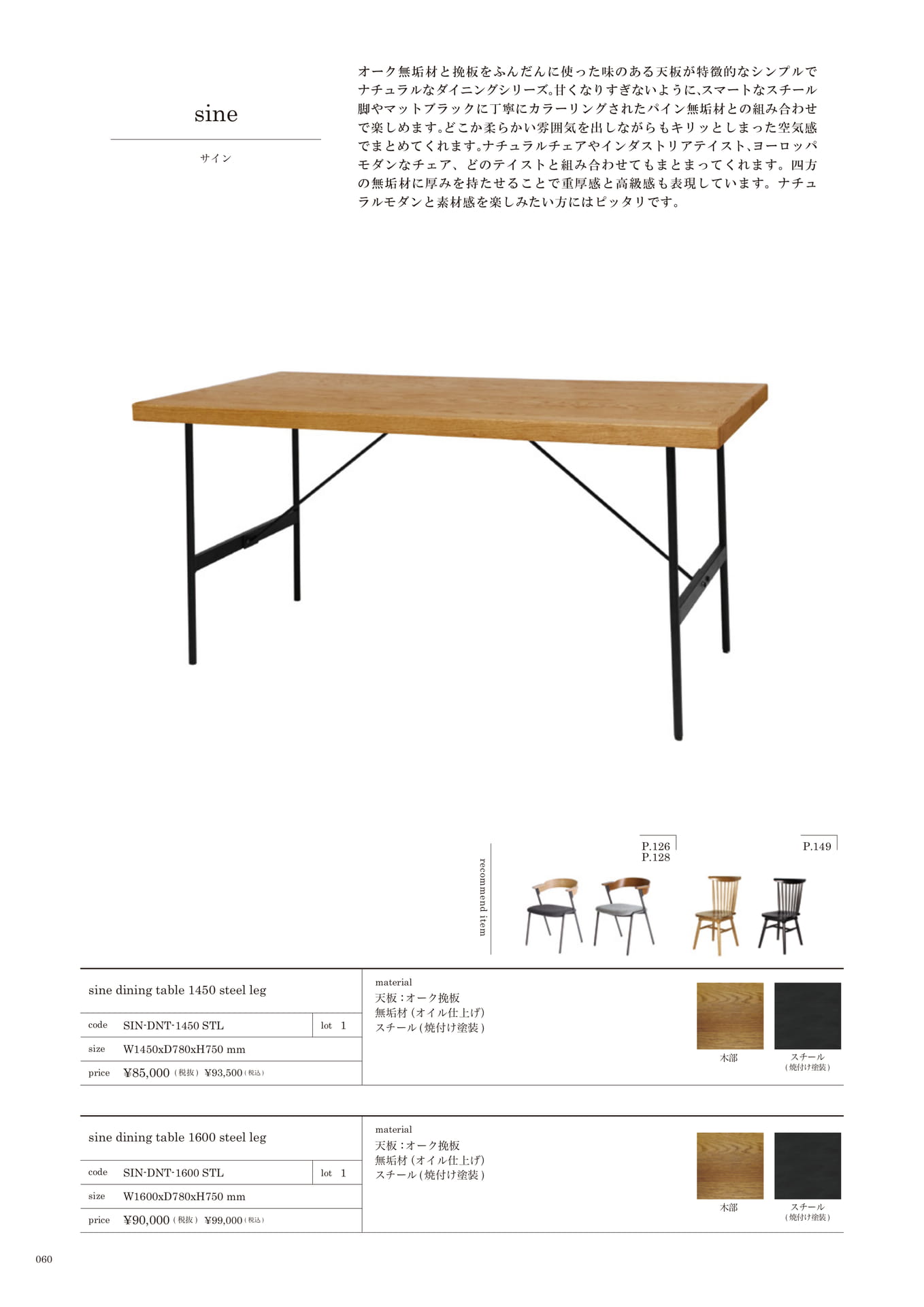 060 | TABLE(62ページ目)
