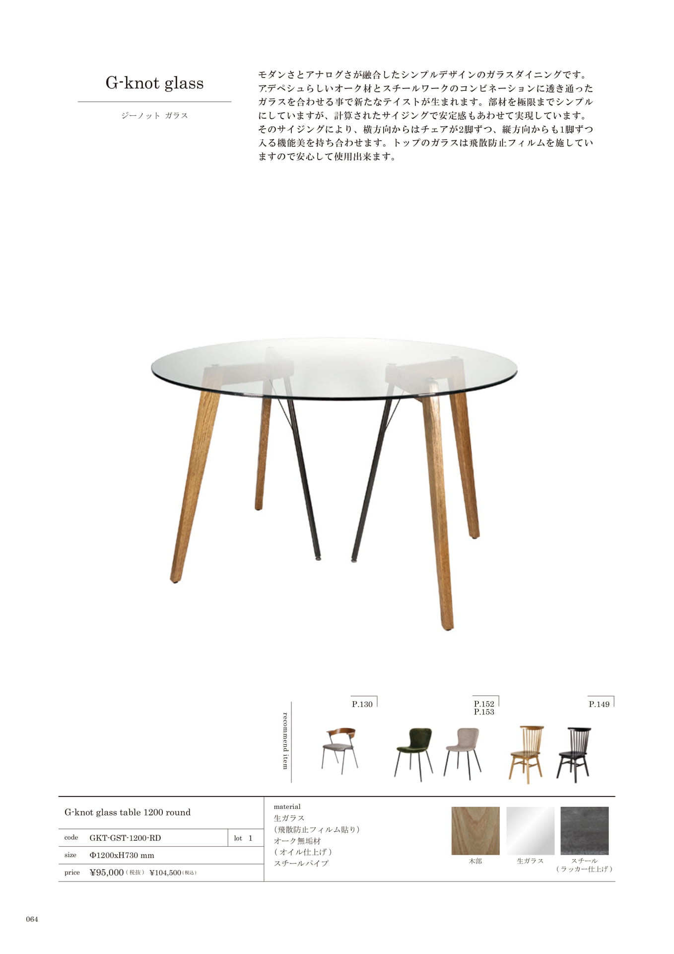 064 | TABLE(66ページ目)
