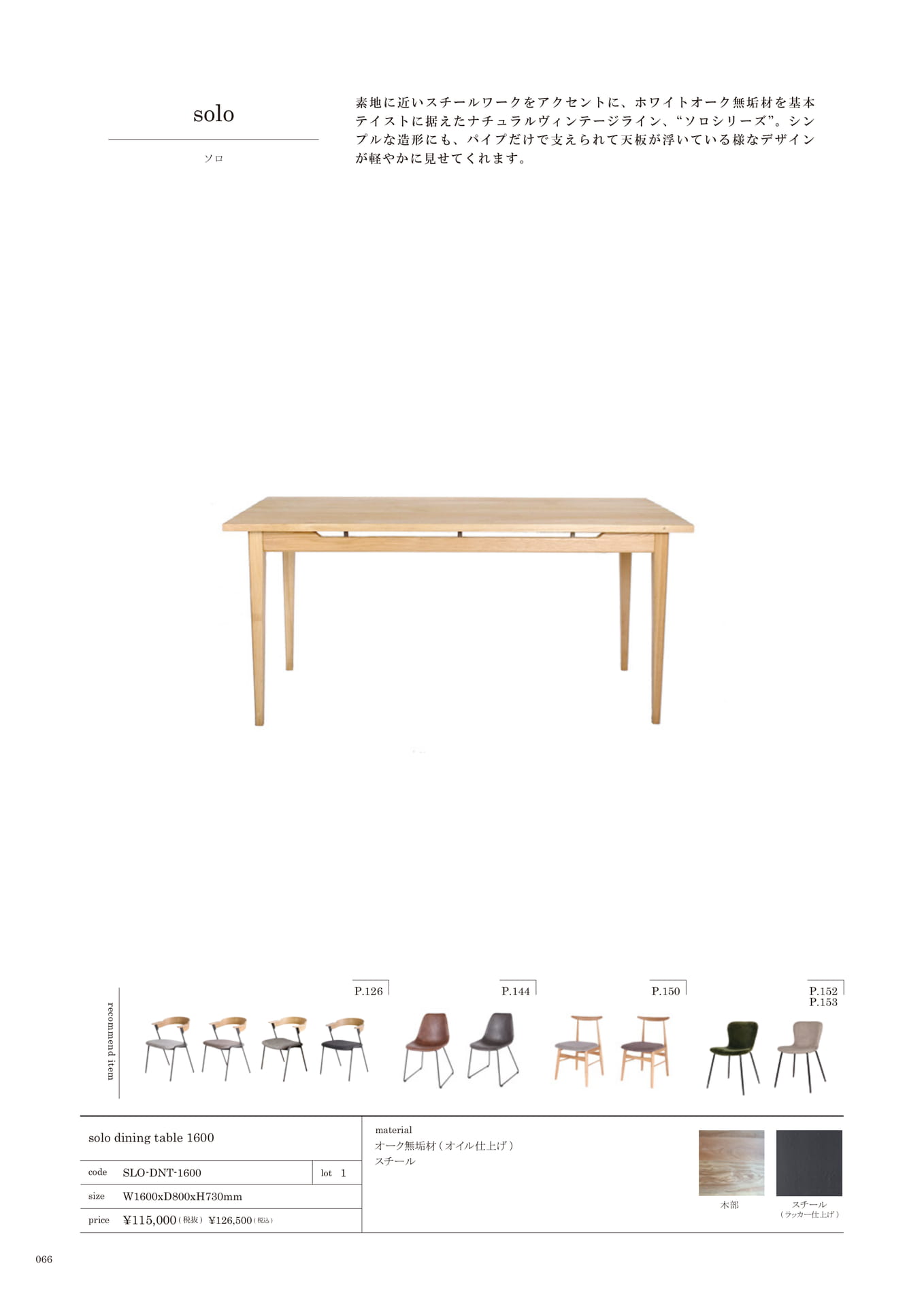 066 | TABLE(68ページ目)