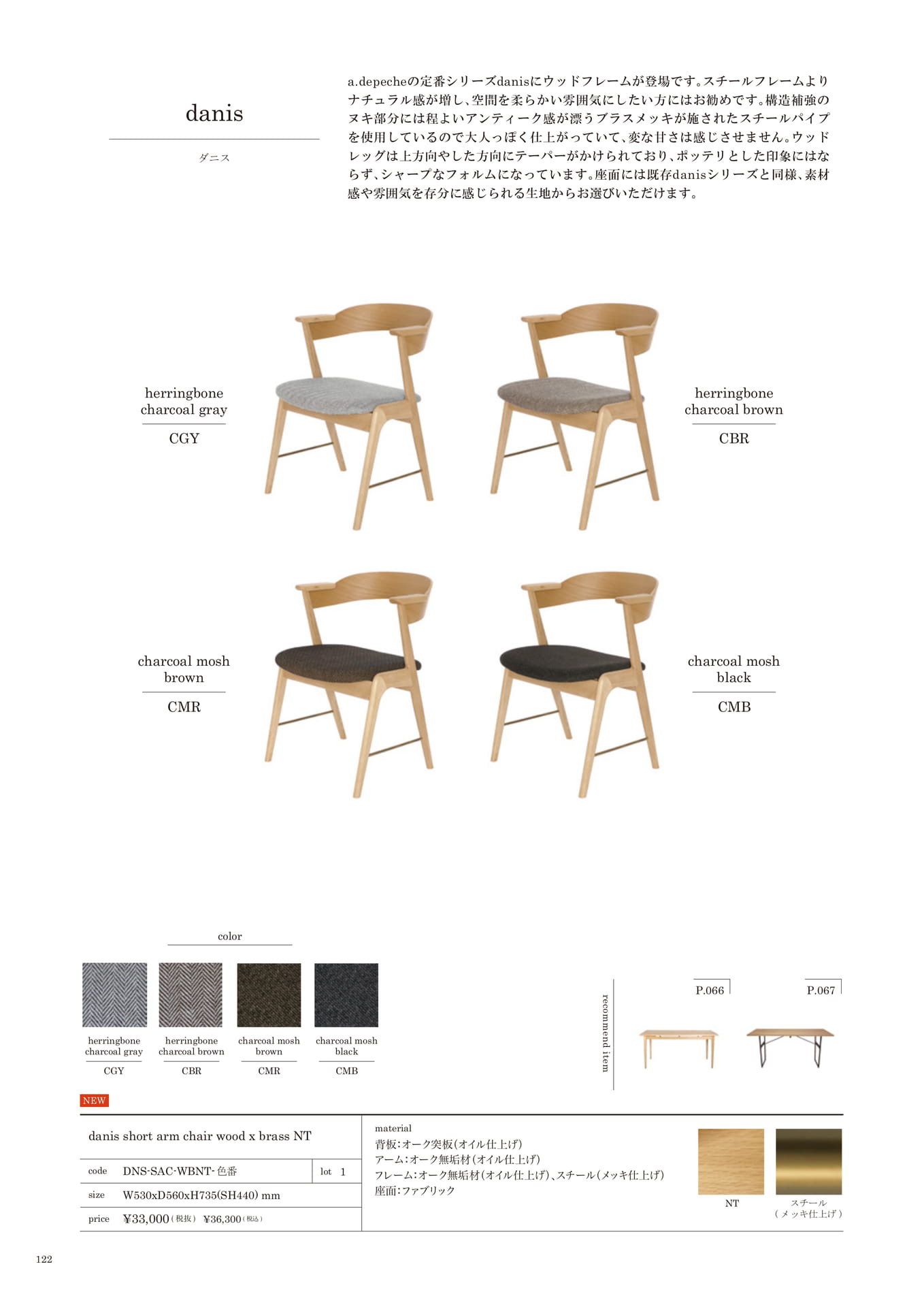 122 | CHAIR(124ページ目)