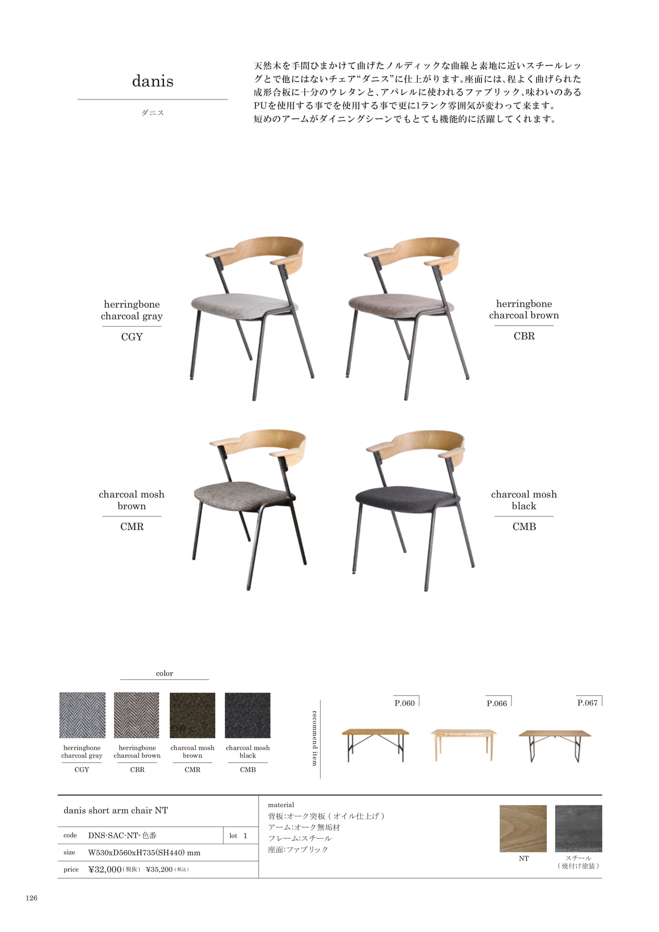 126 | CHAIR(128ページ目)