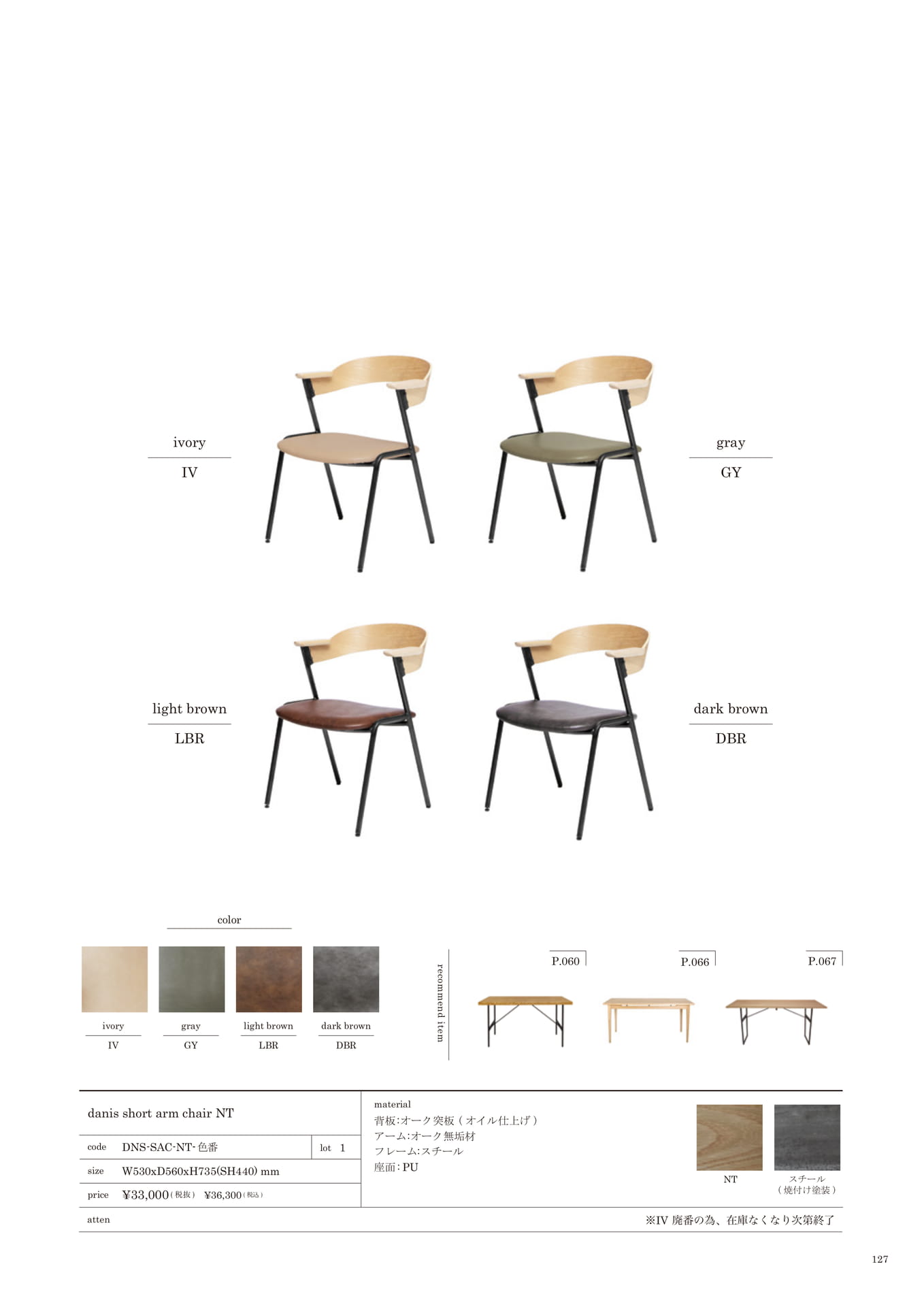 127 | CHAIR(129ページ目)