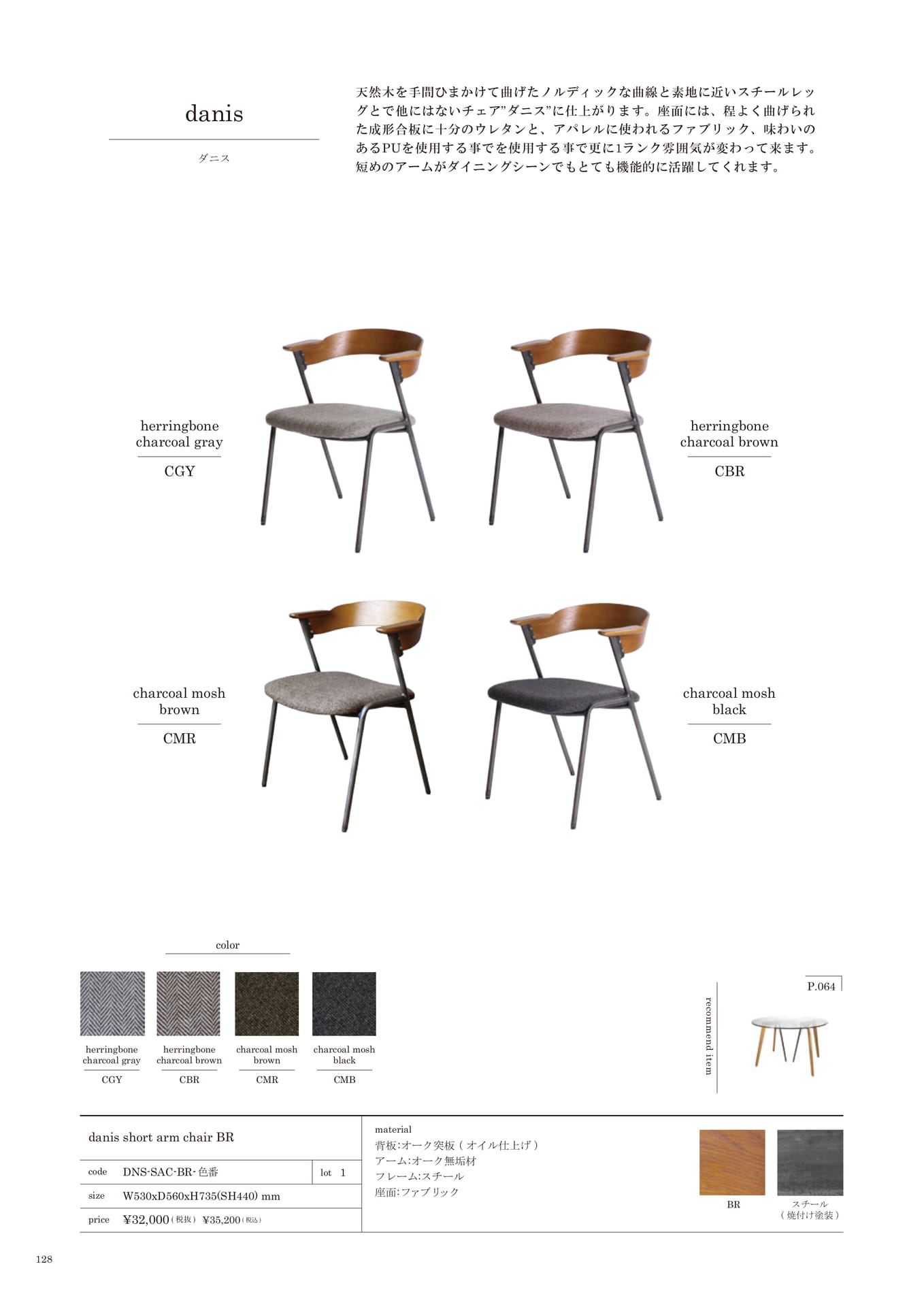 128 | CHAIR(130ページ目)