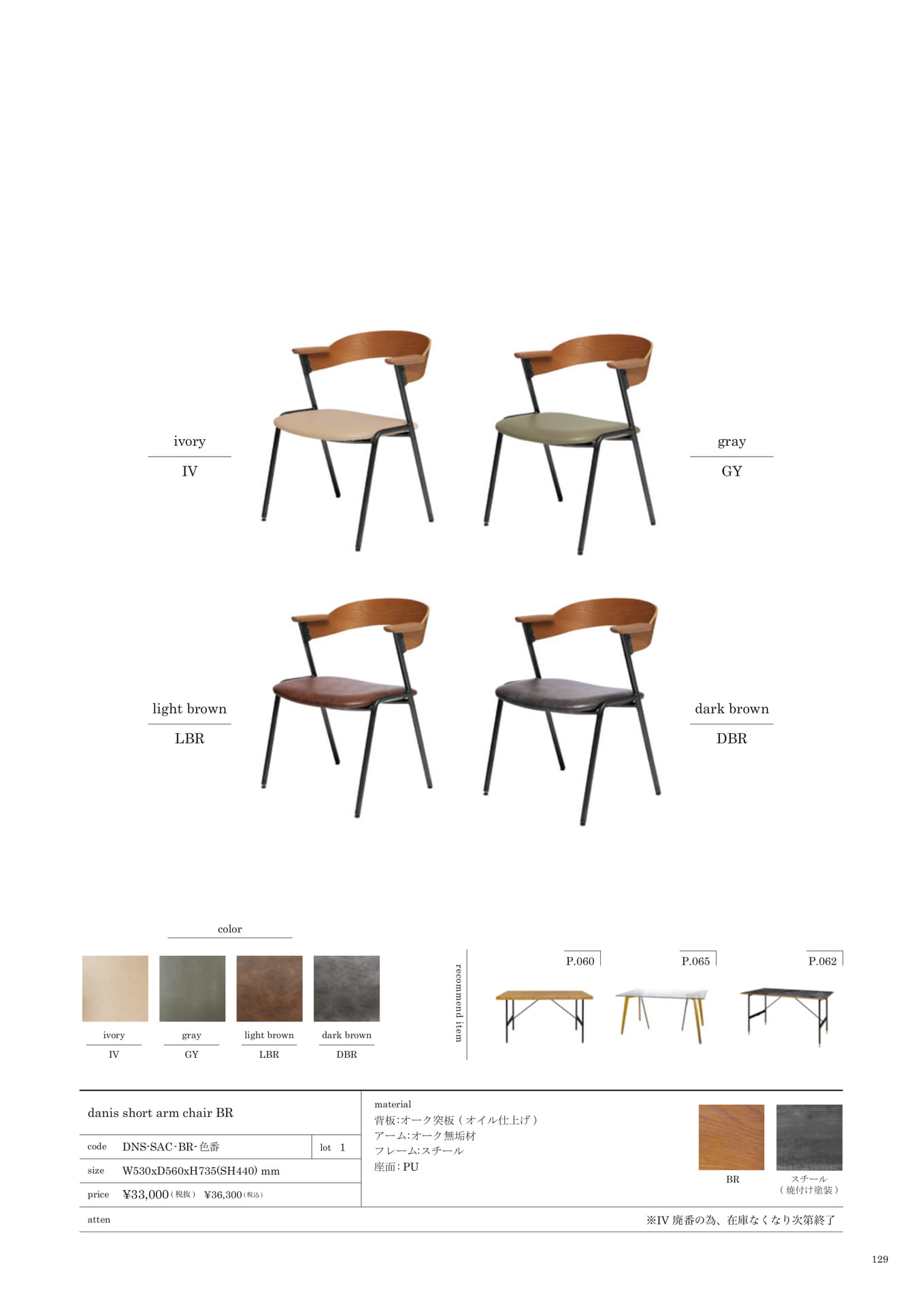 129 | CHAIR(131ページ目)