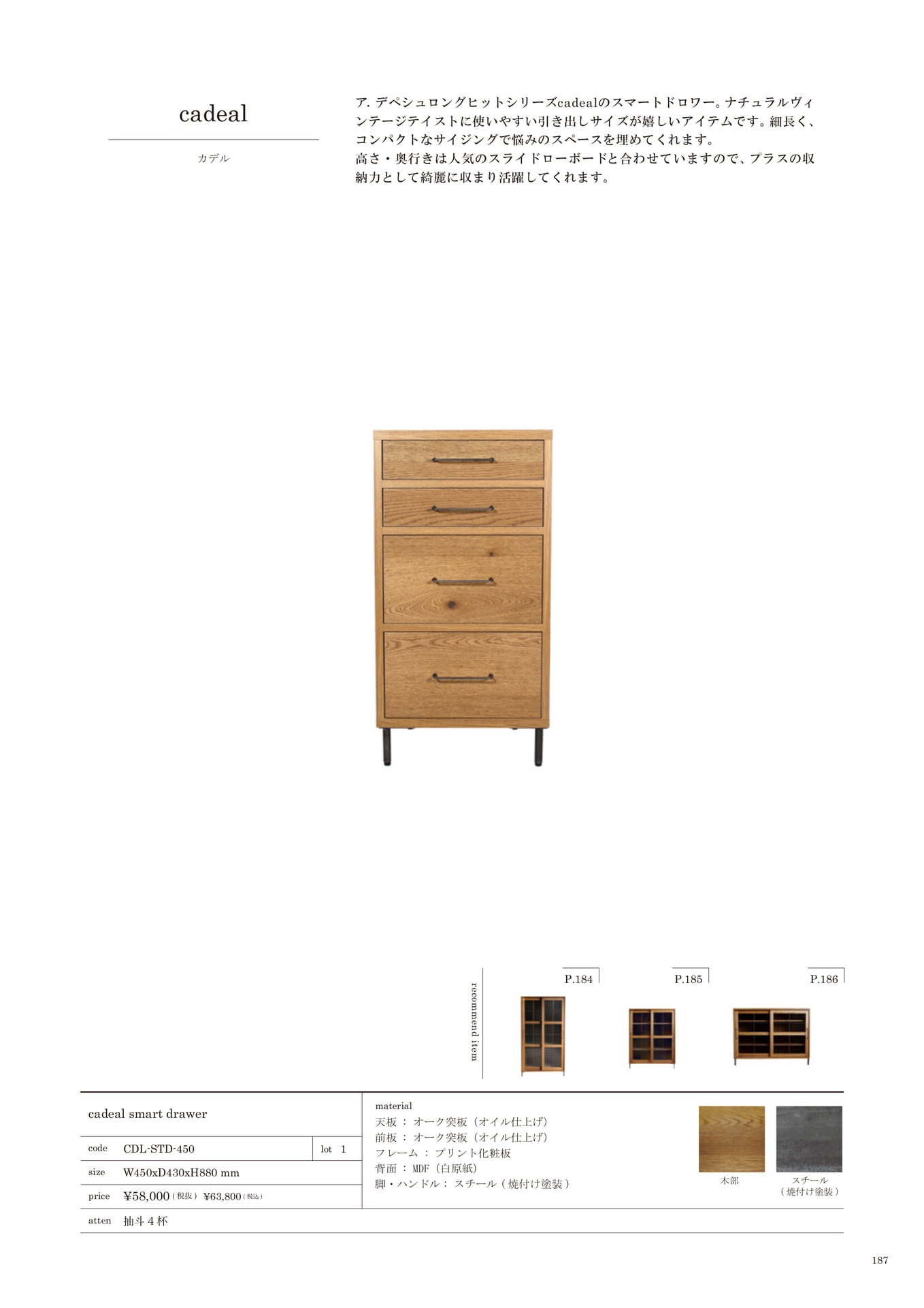 187 | KITCHEN STORAGE(189ページ目)