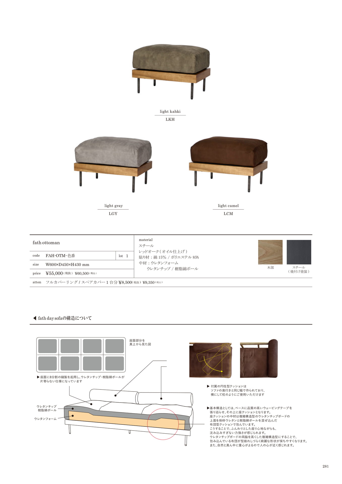 281 | SOFA(283ページ目)