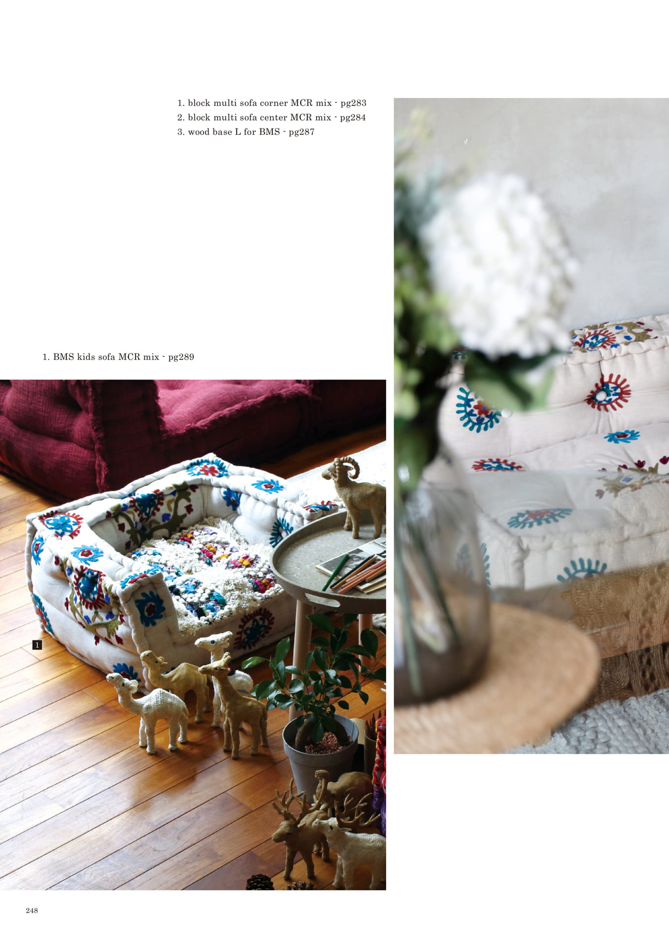 248 | SOFA(250ページ目)
