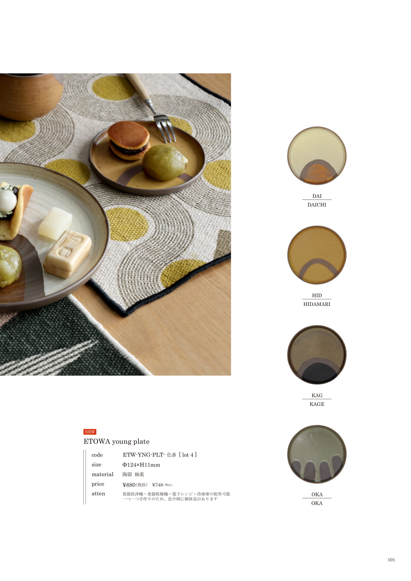 101 | KITCHEN(103ページ目)