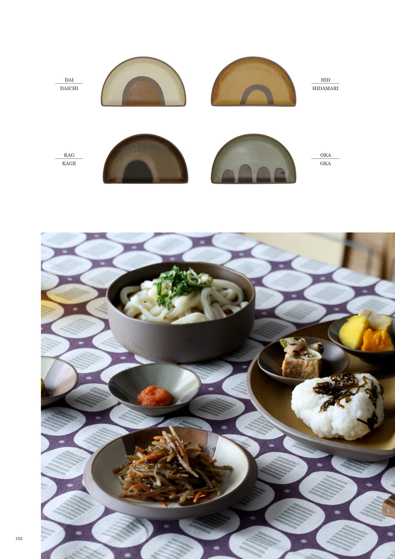 102 | KITCHEN(104ページ目)