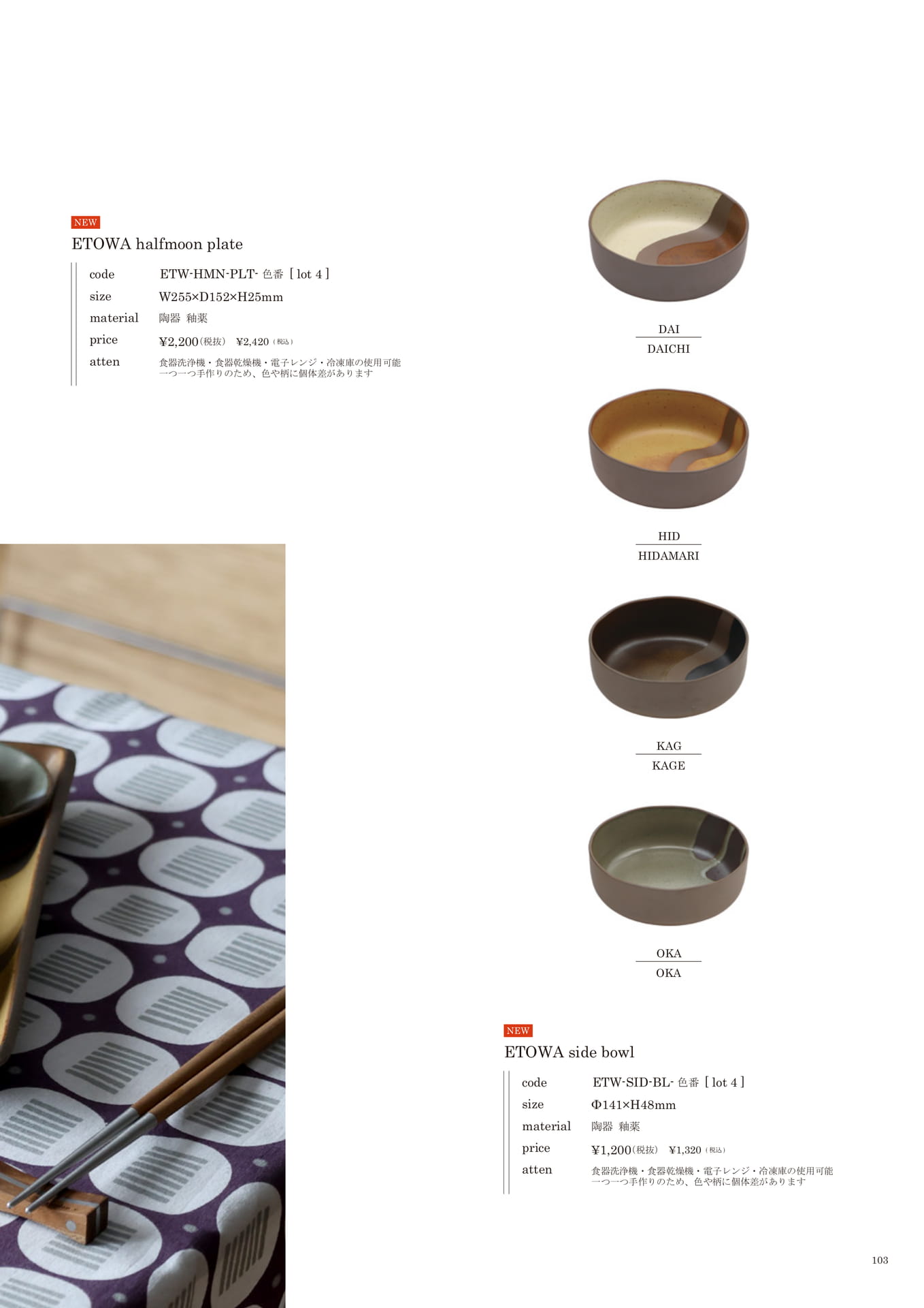 103 | KITCHEN(105ページ目)