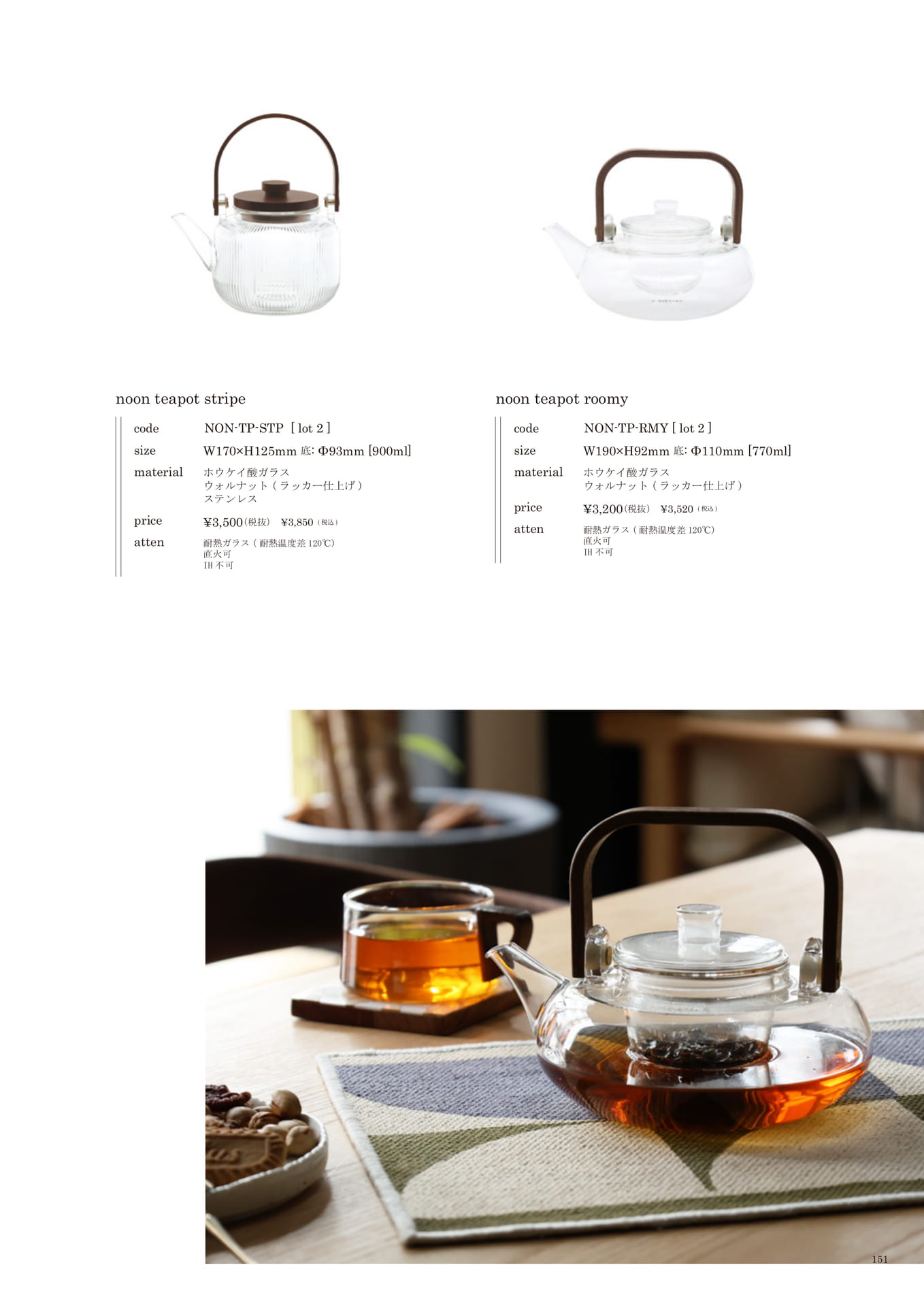 151 | KITCHEN(153ページ目)