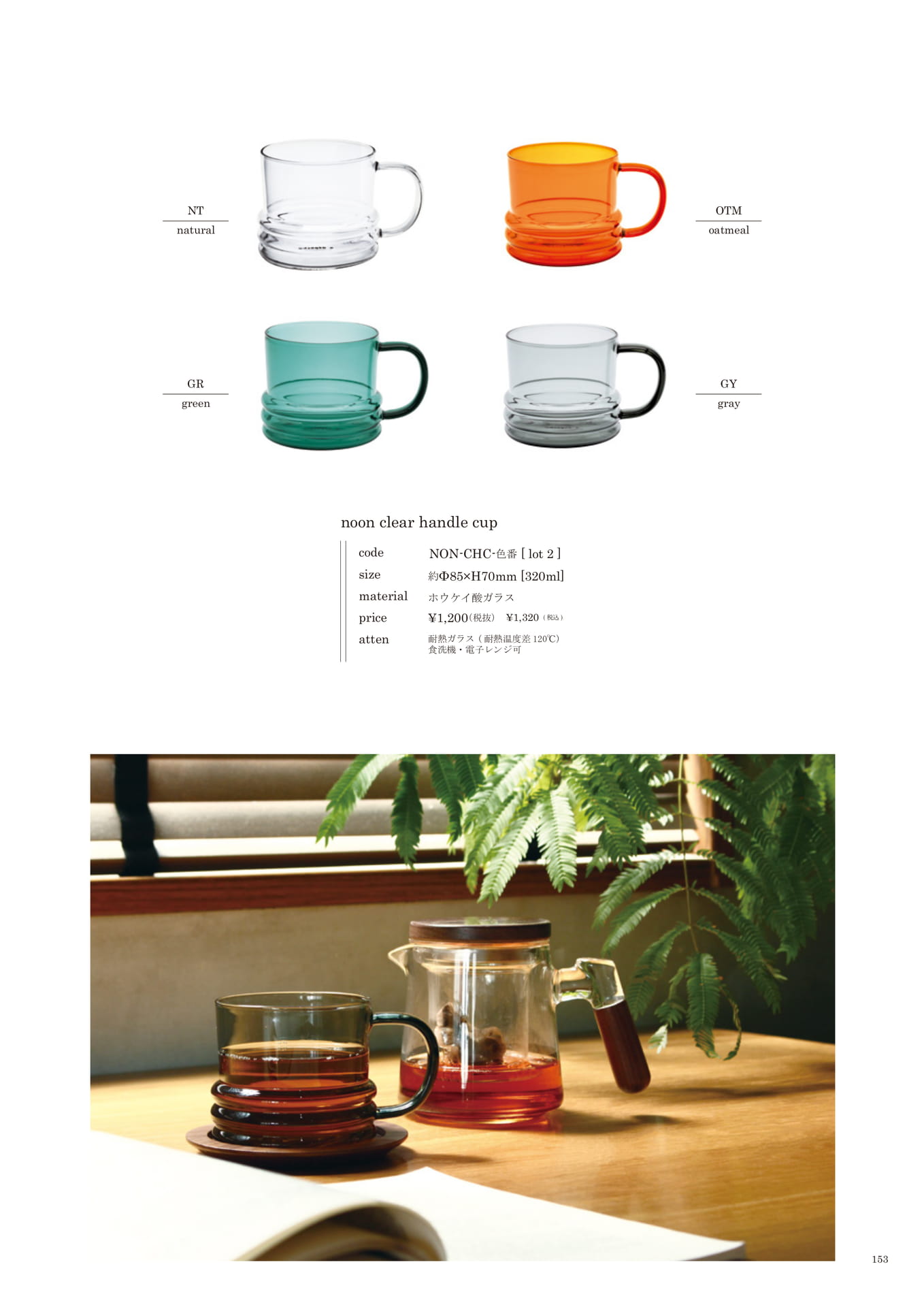 153 | KITCHEN(155ページ目)