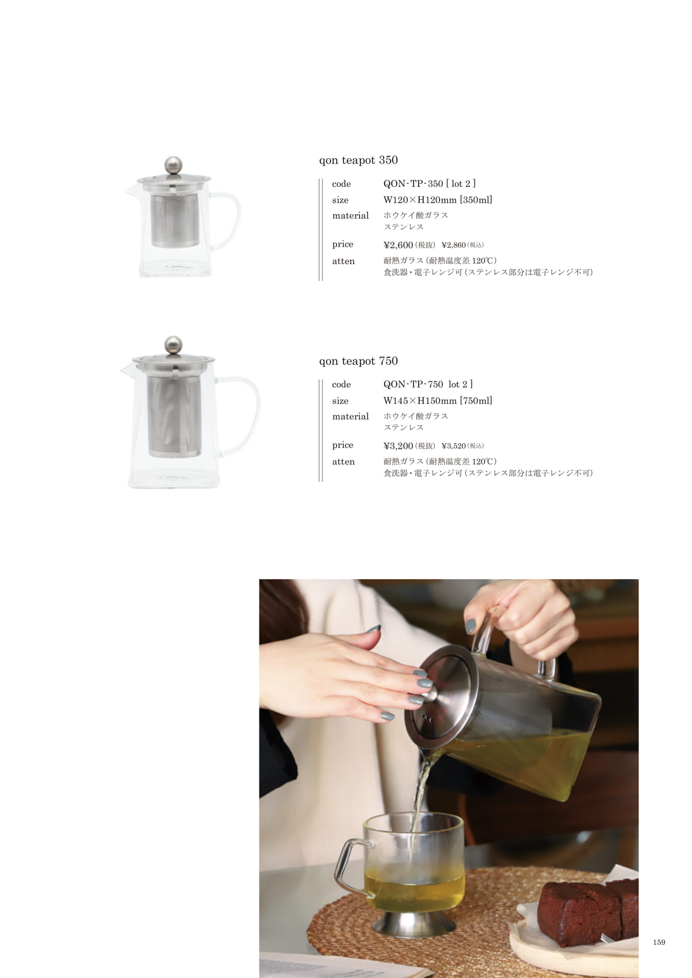 159 | KITCHEN(161ページ目)