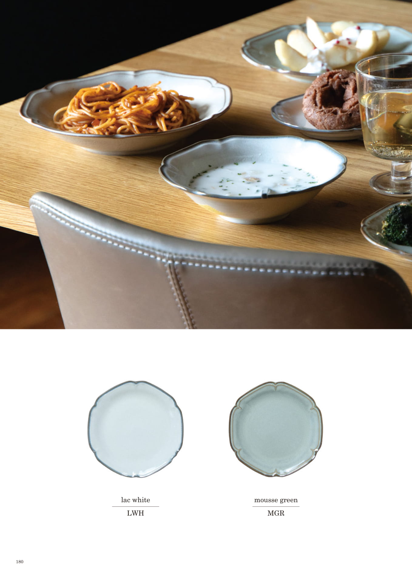 180 | KITCHEN(182ページ目)