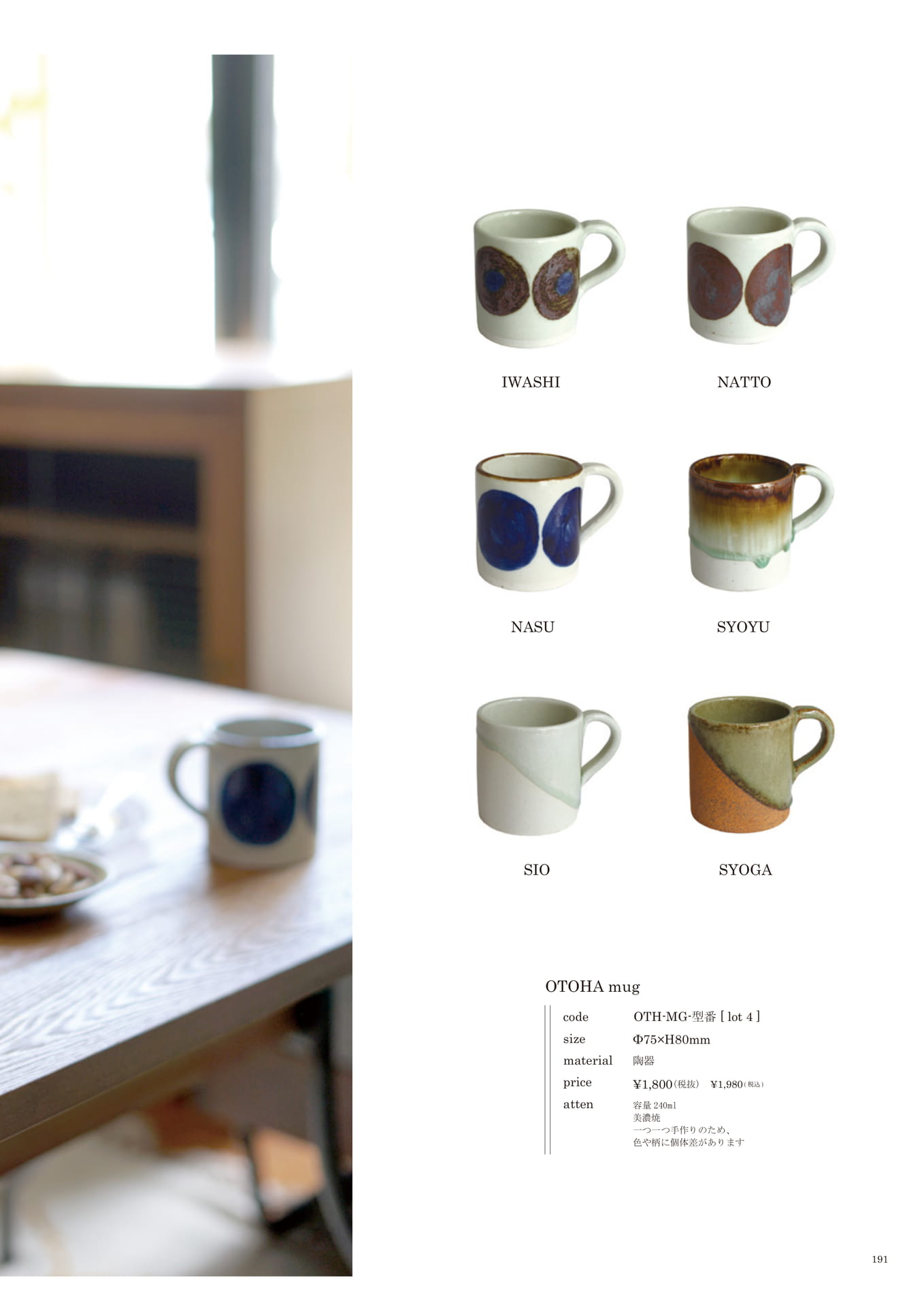 191 | KITCHEN(193ページ目)