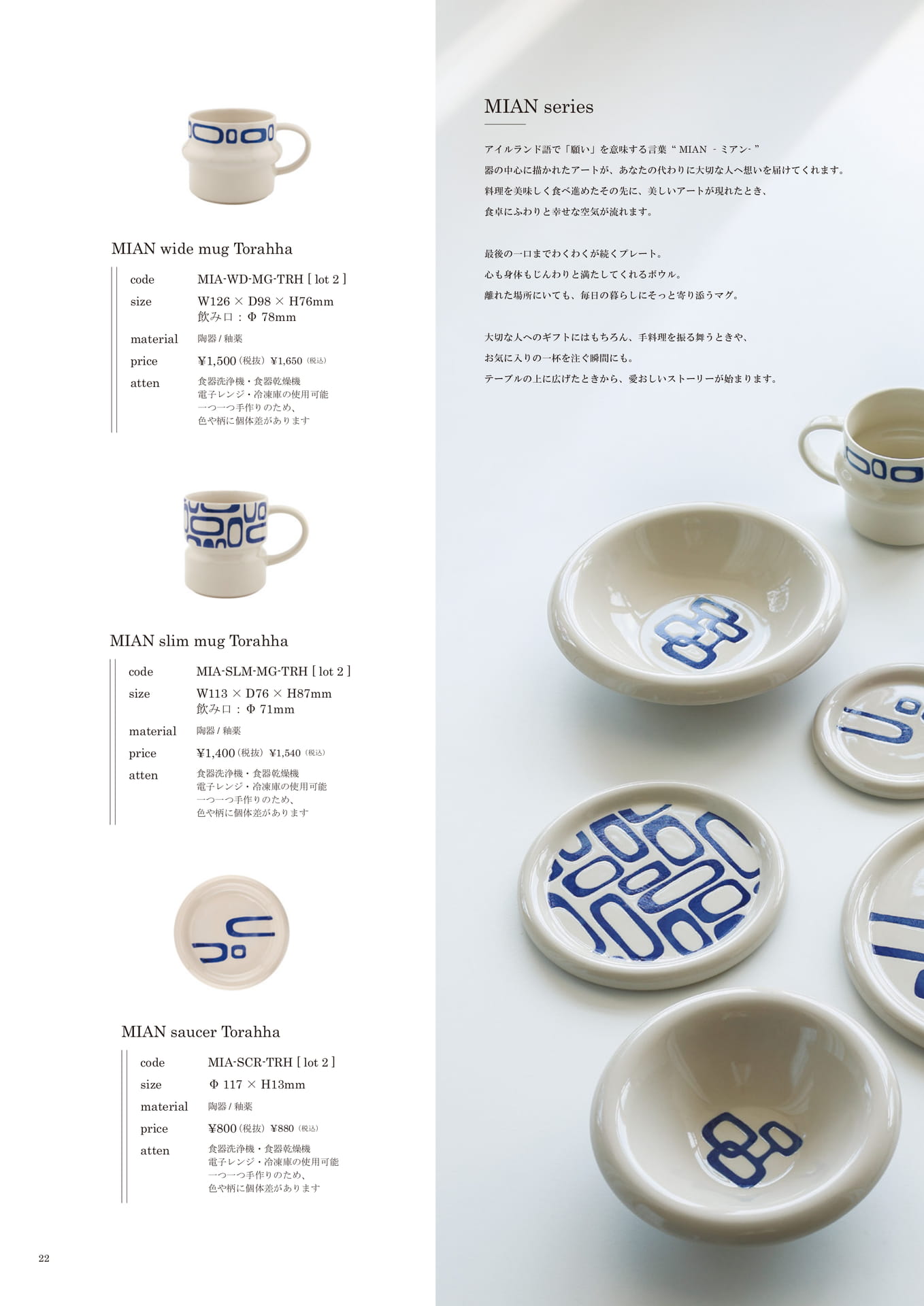 022 | MIAN series(24ページ目)