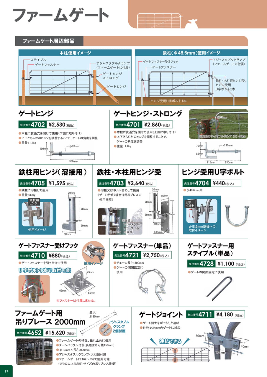 Page 22(18ページ目)