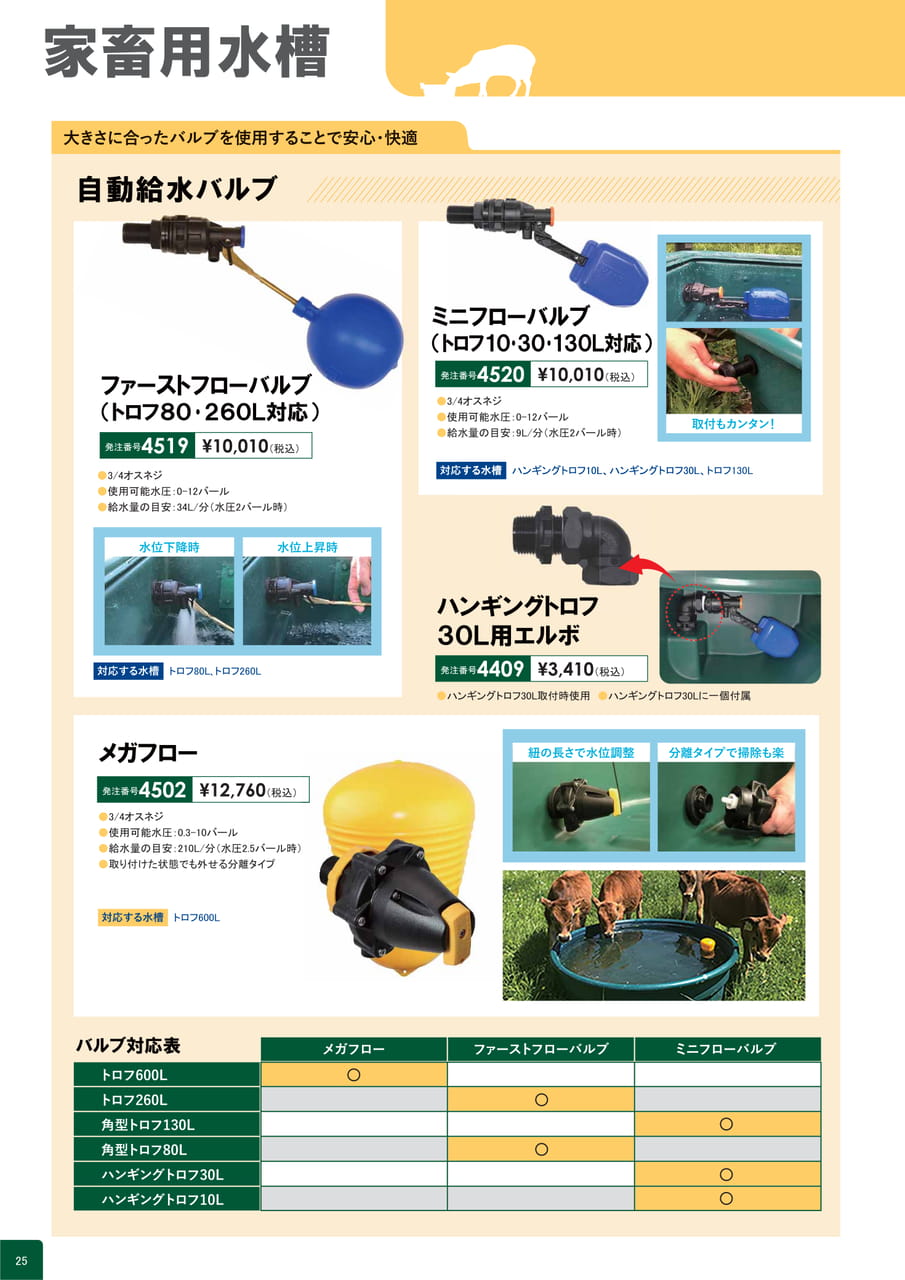 Page 30(26ページ目)