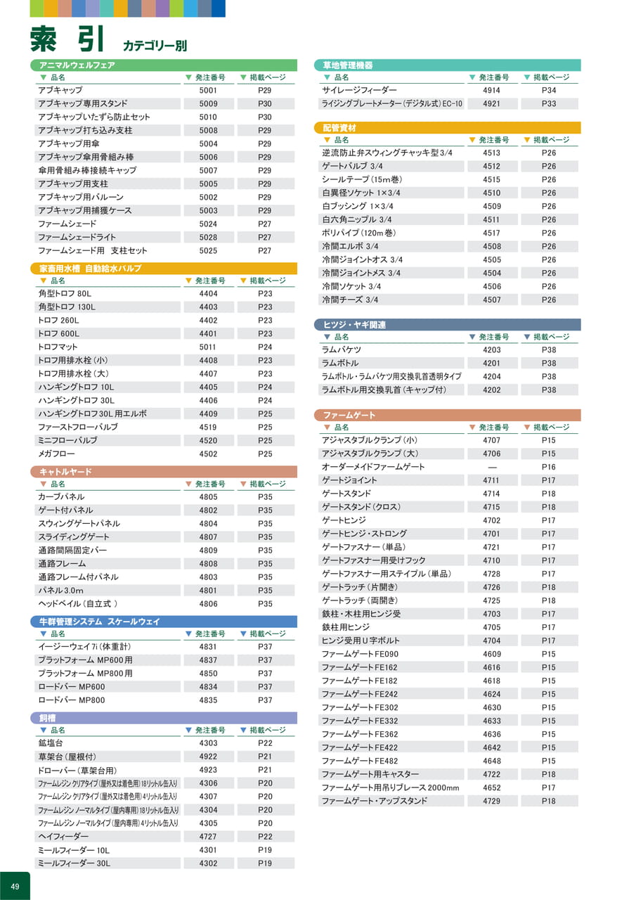 Page 54(50ページ目)