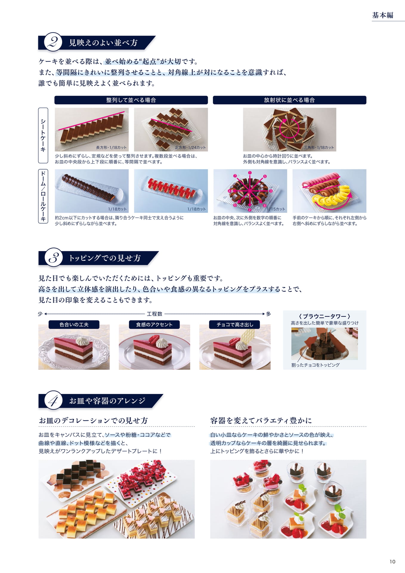 朝田オーナーシェフパティシエ監修 ビュッフェにおける「冷凍スイーツの使いこなし術」基本編②(11ページ目)