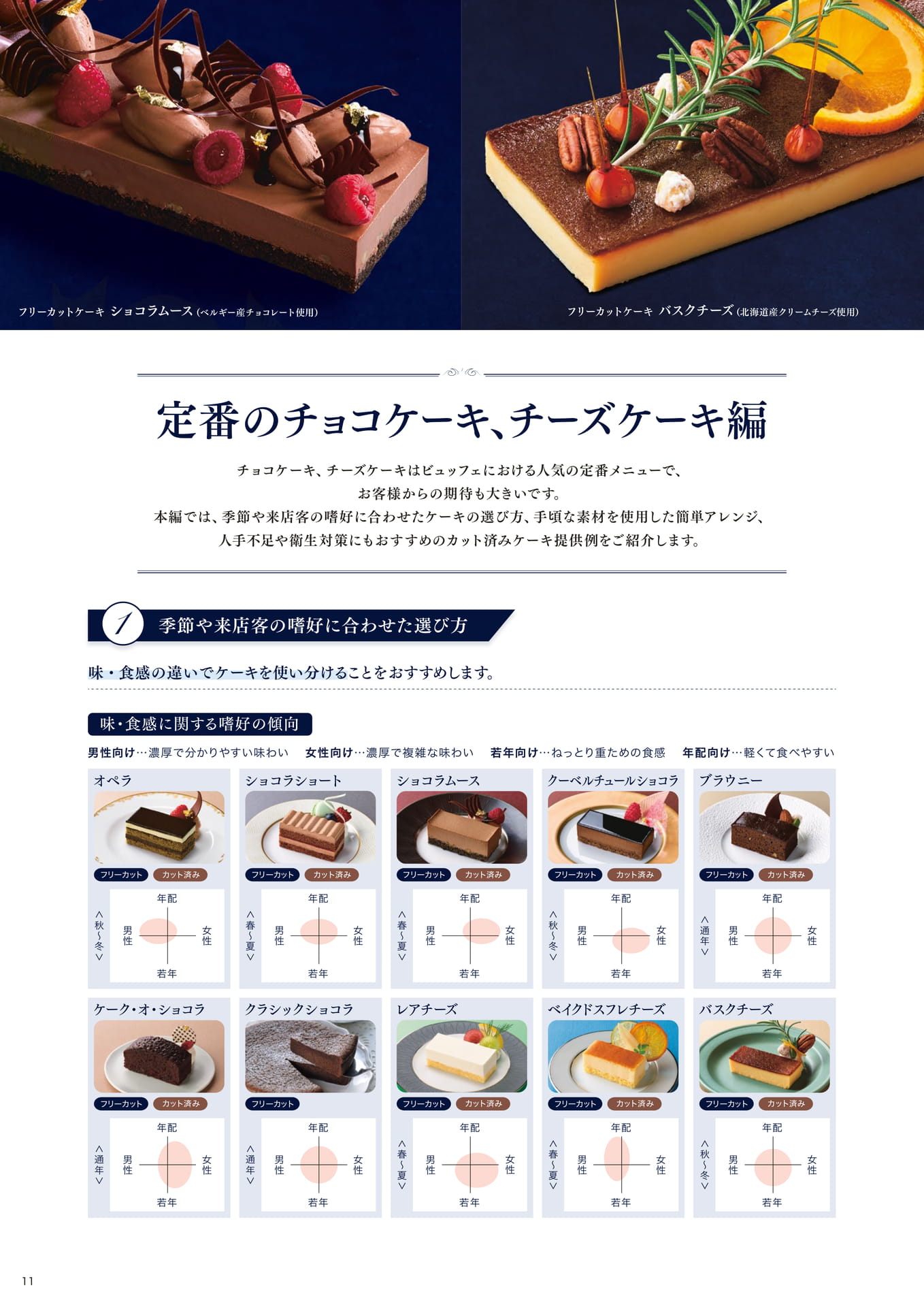 朝田オーナーシェフパティシエ監修 定番のチョコケーキ、チーズケーキ編①(12ページ目)