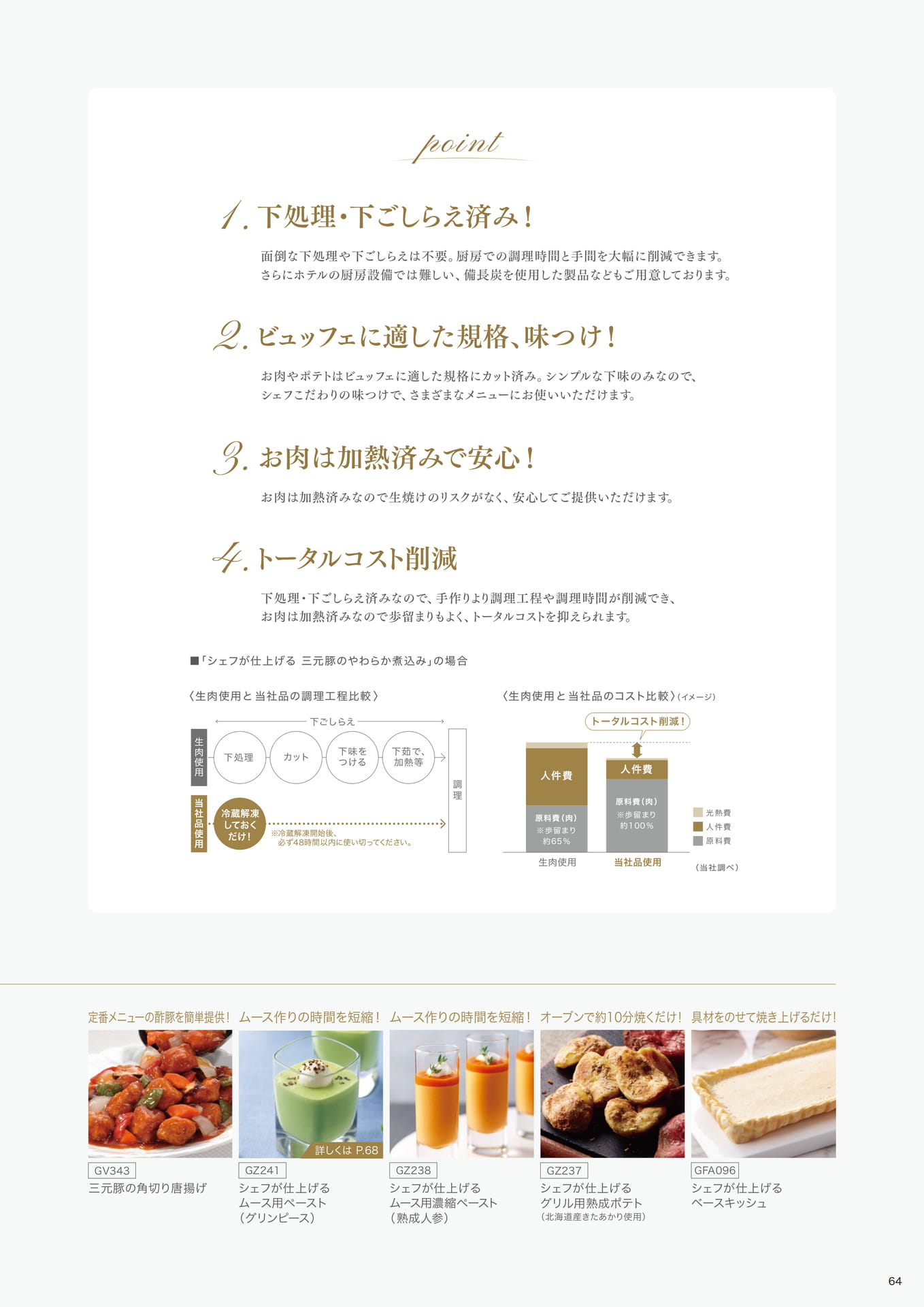 <厨房での調理工程を大幅削減!> シェフが仕上げるシリーズ②(65ページ目)