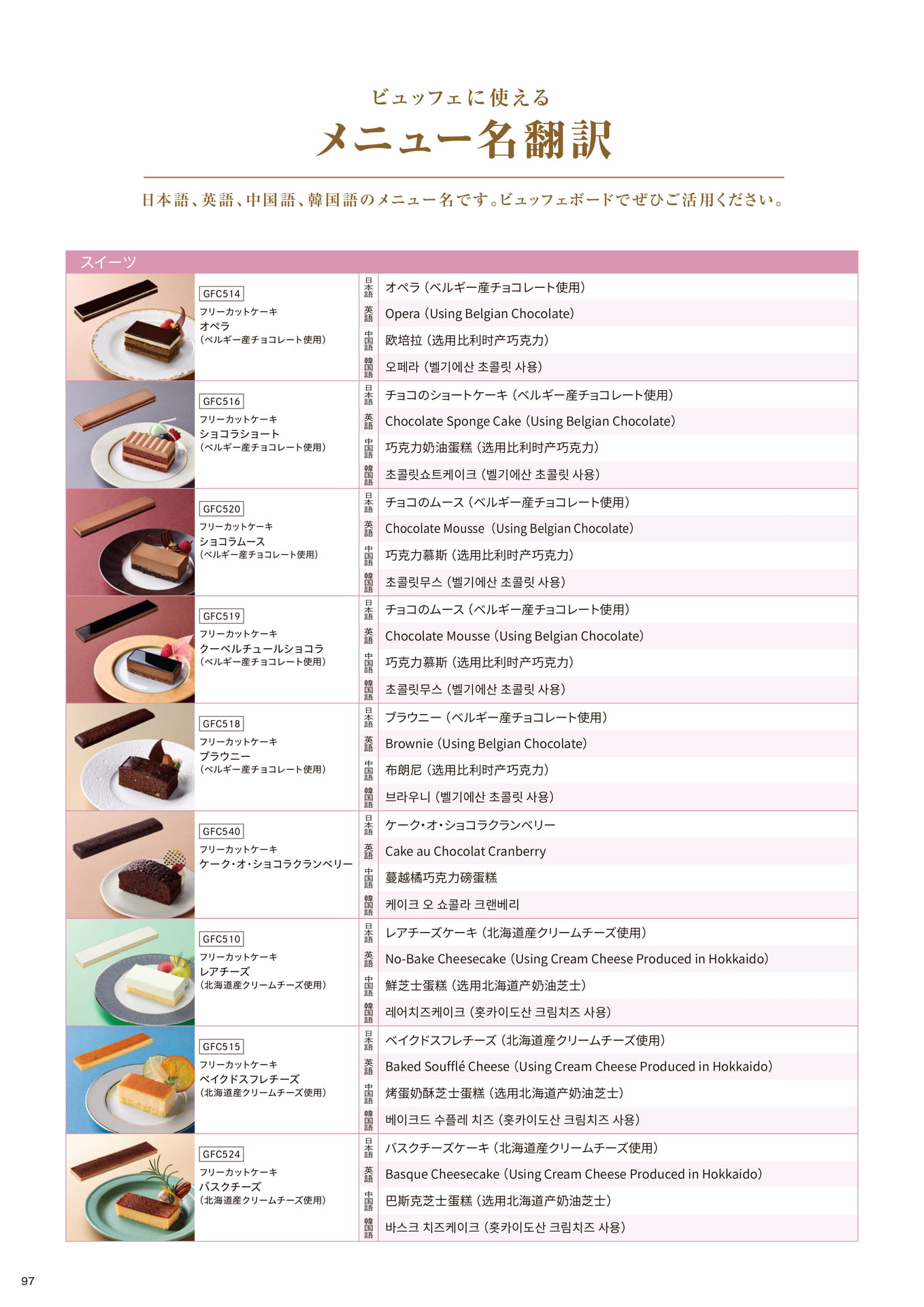 ビュッフェに使えるメニュー名翻訳_スイーツ①(98ページ目)
